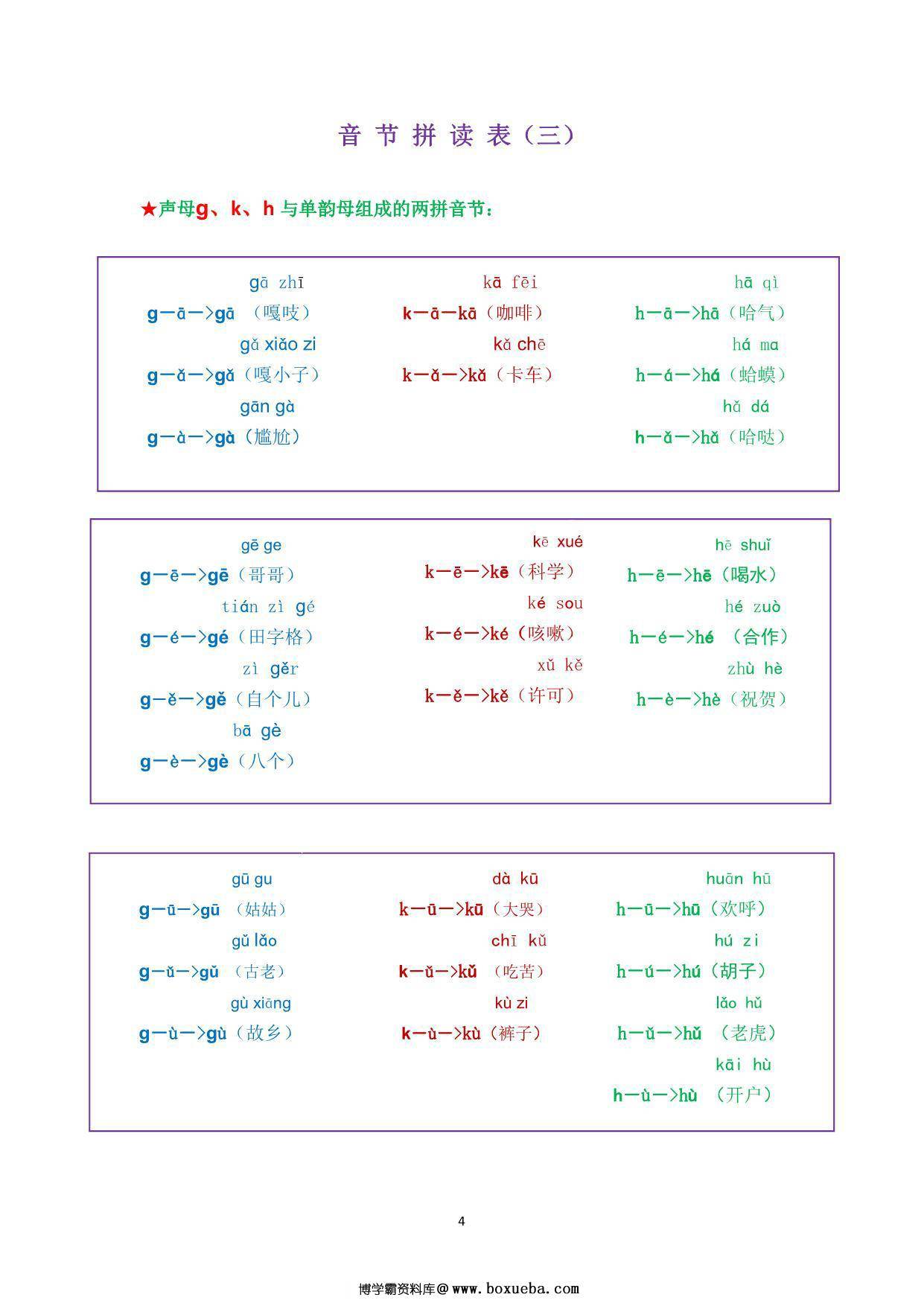 图片[8]-我是拼读小能手电子版（错误修正版），35页PDF下载可打印 [10月30]-淘学学资料库
