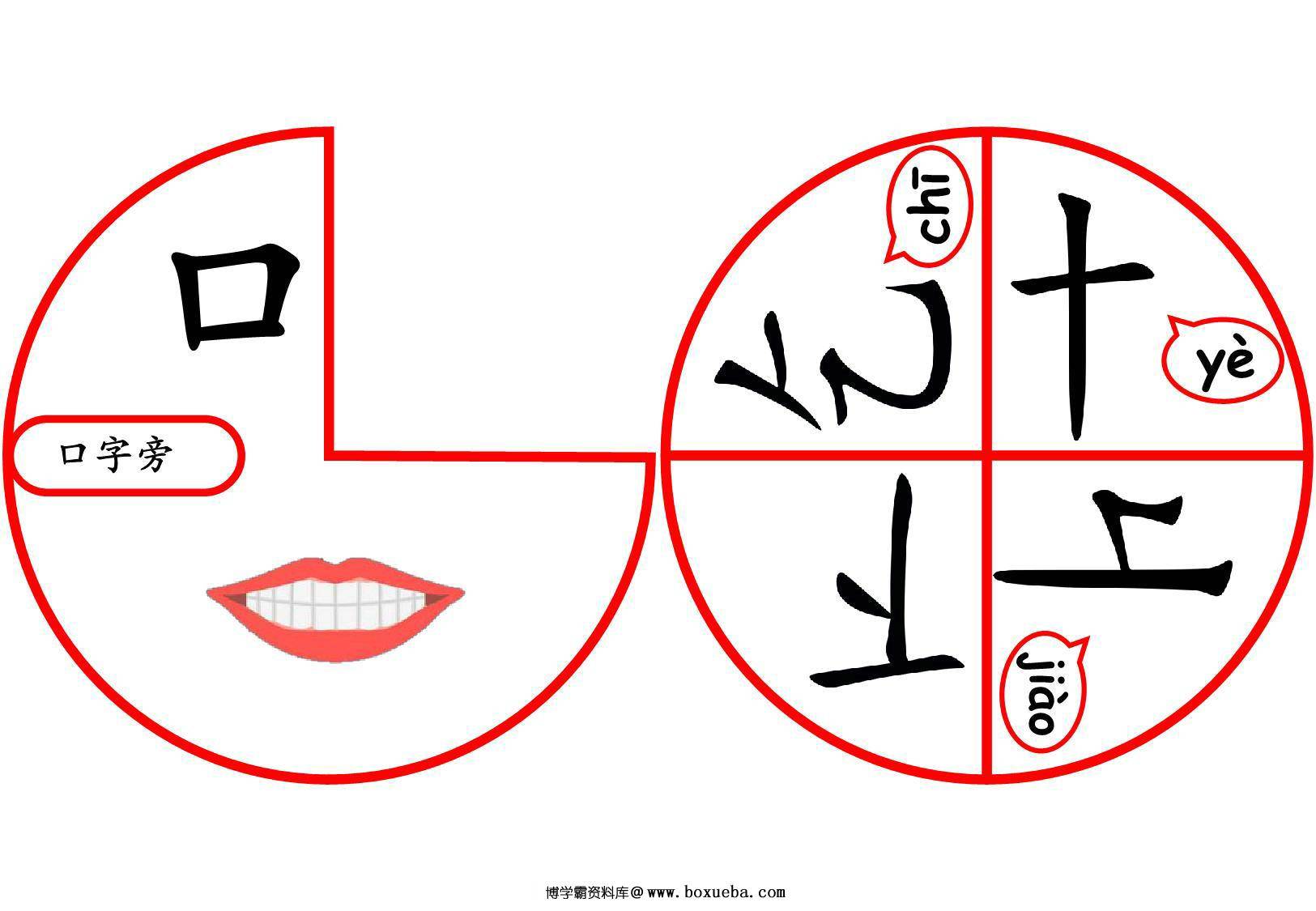 图片[3]-转盘部首转盘制作，10页PDF可打印-淘学学资料库