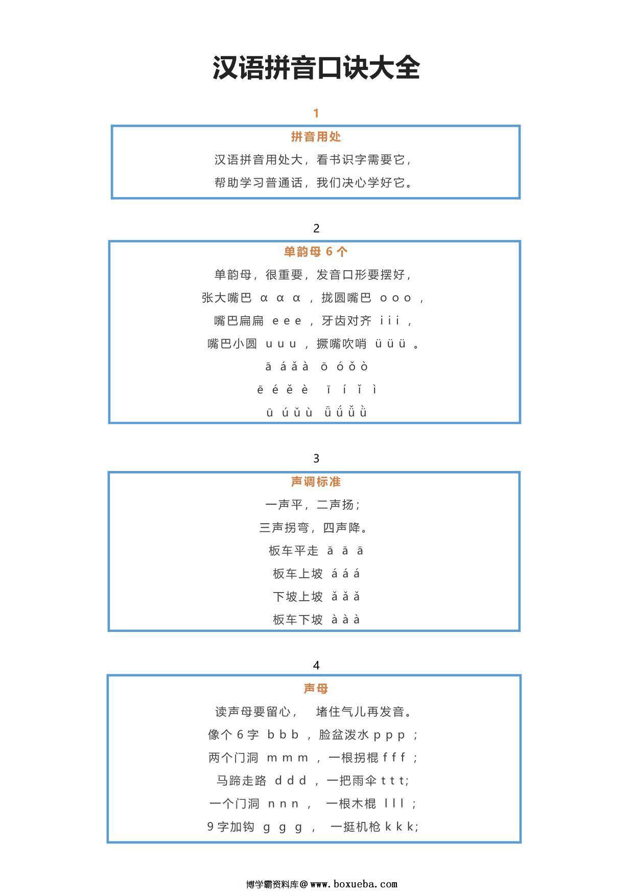 汉语拼音口诀大全，6页PDF可打印-博学霸资料网