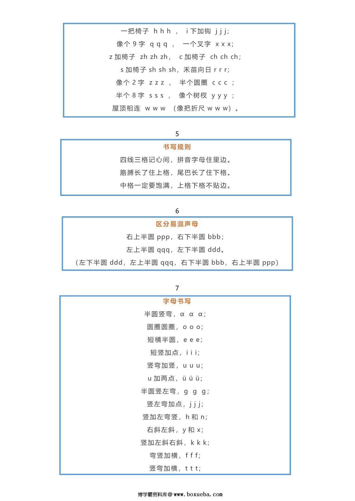 图片[2]-汉语拼音口诀大全，6页PDF可打印-淘学学资料库