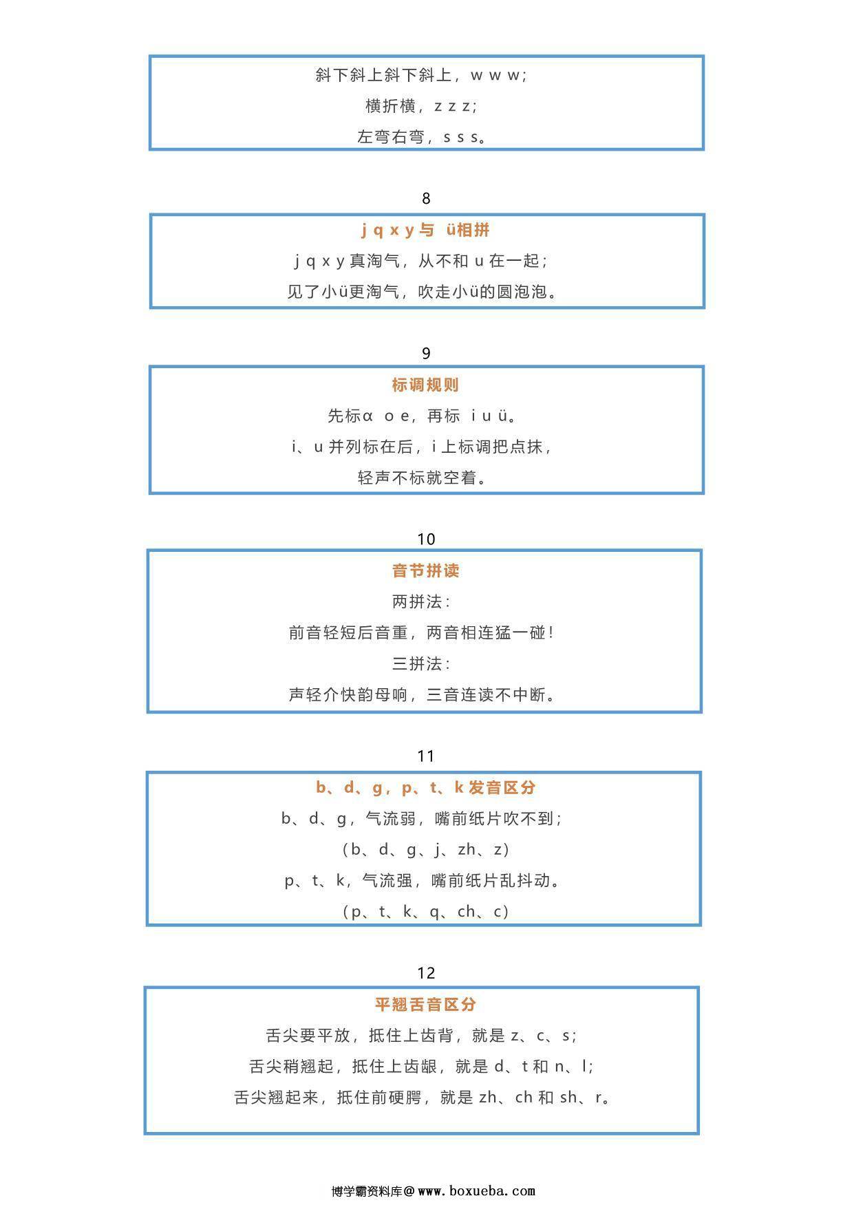 图片[3]-汉语拼音口诀大全，6页PDF可打印-淘学学资料库
