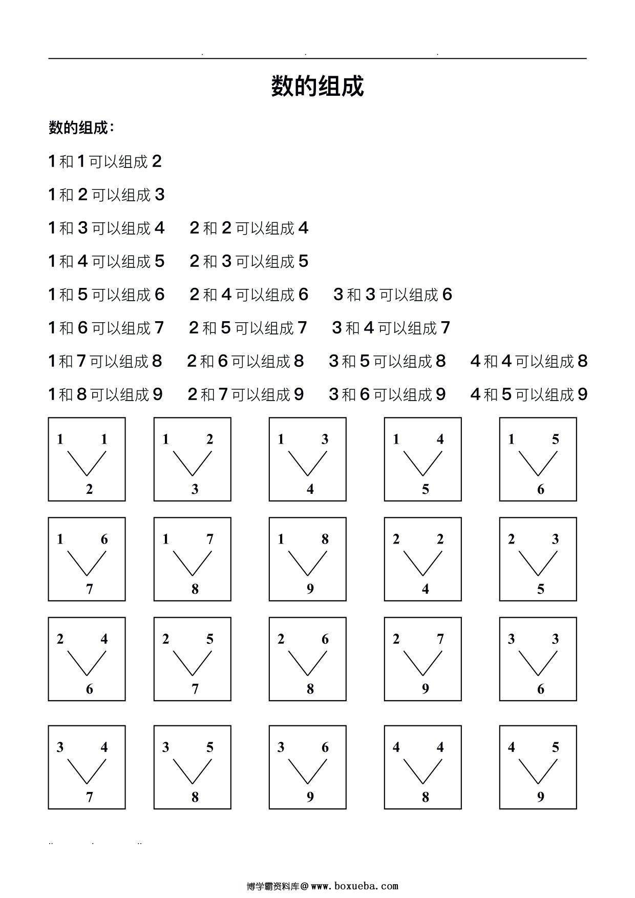 10以内数的分解与组成，8页PDF电子版-博学霸资料网
