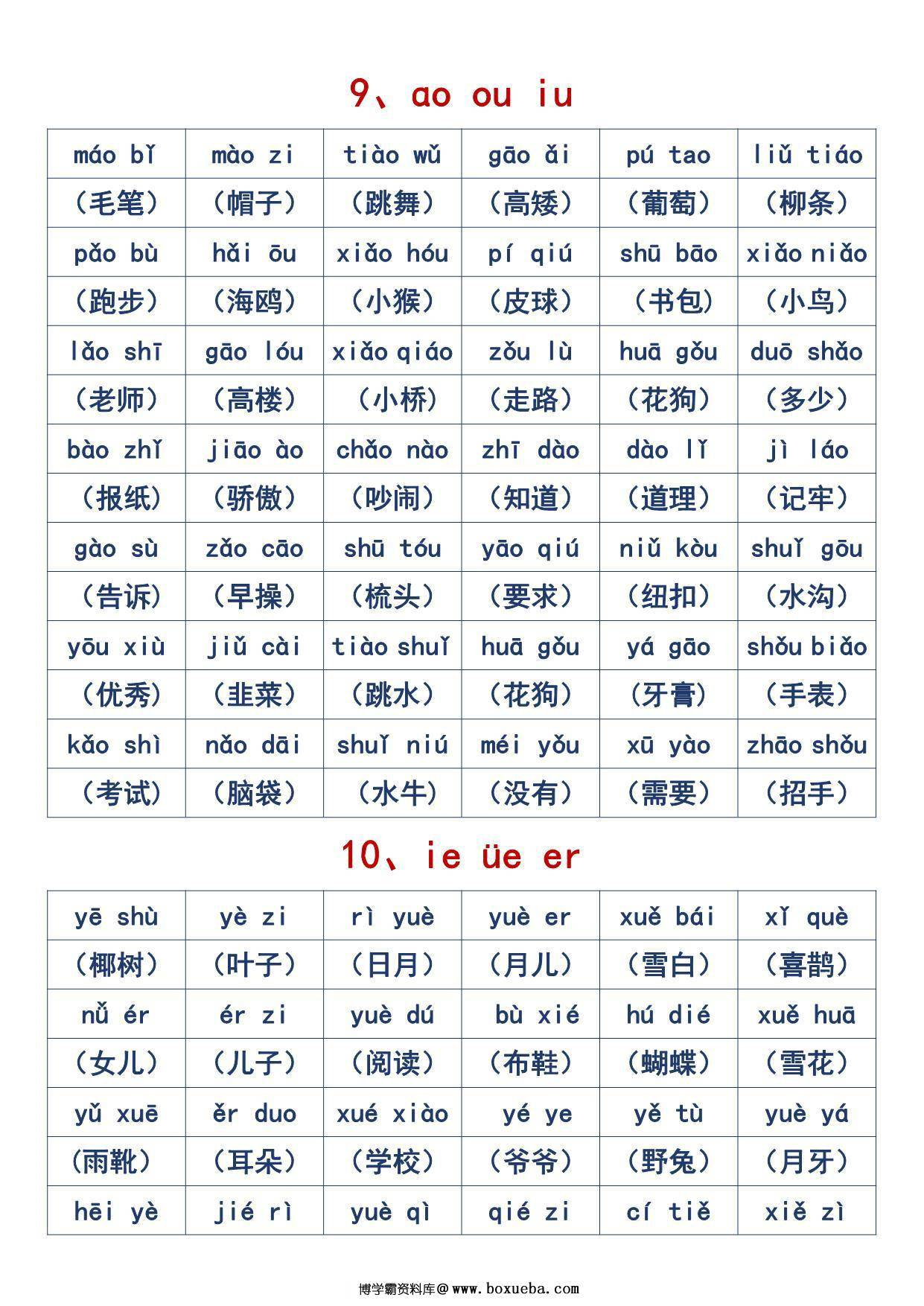 图片[3]-一年级音节拼读重点全汇总，6页PDF可打印-淘学学资料库