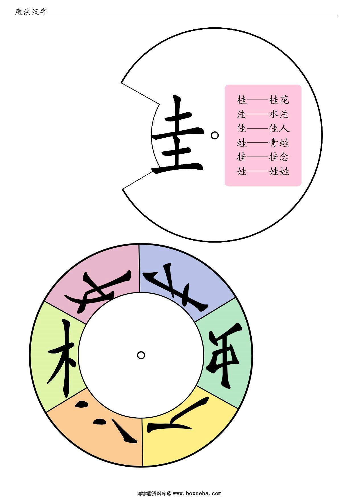 图片[2]-换偏旁组新字转盘，8页PDF可打印-淘学学资料库