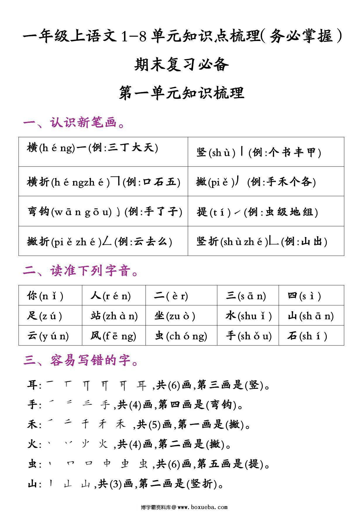 一年级上册语文1-8单元知识点梳理（务必掌握）期末复习必备，16页PDF电子版-博学霸资料网