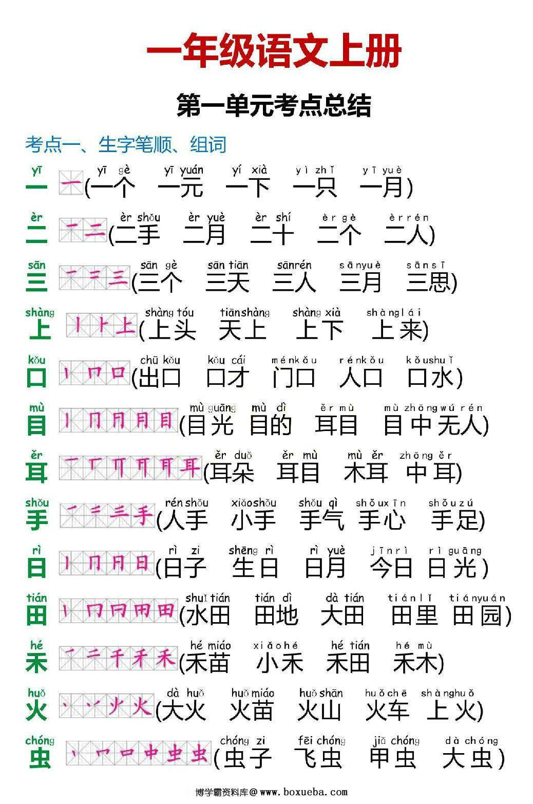 一年级上册语文1-8单元考点总结，38页PDF可打印-博学霸资料网