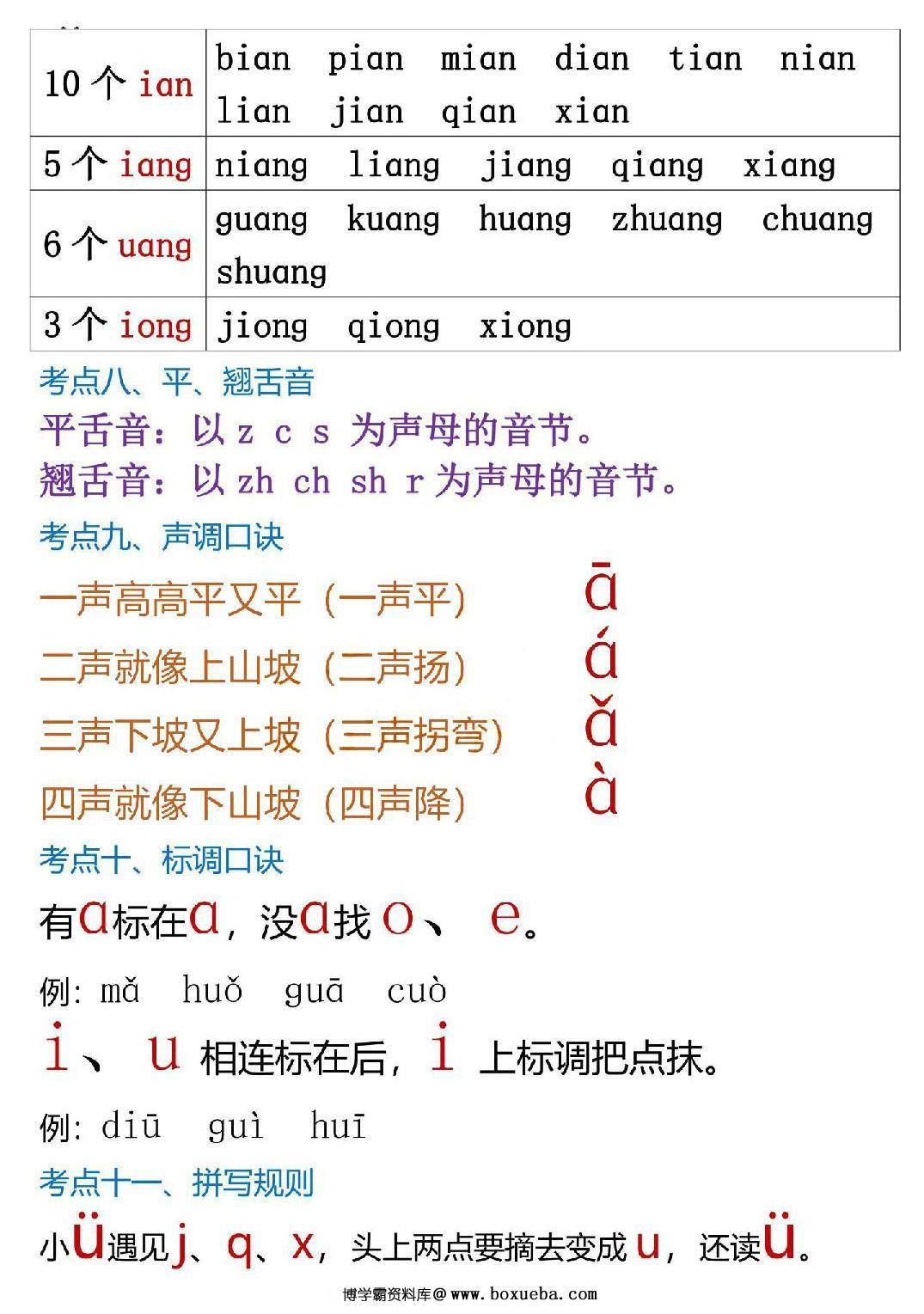 图片[6]-一年级上册语文1-8单元考点总结，38页PDF可打印-淘学学资料库