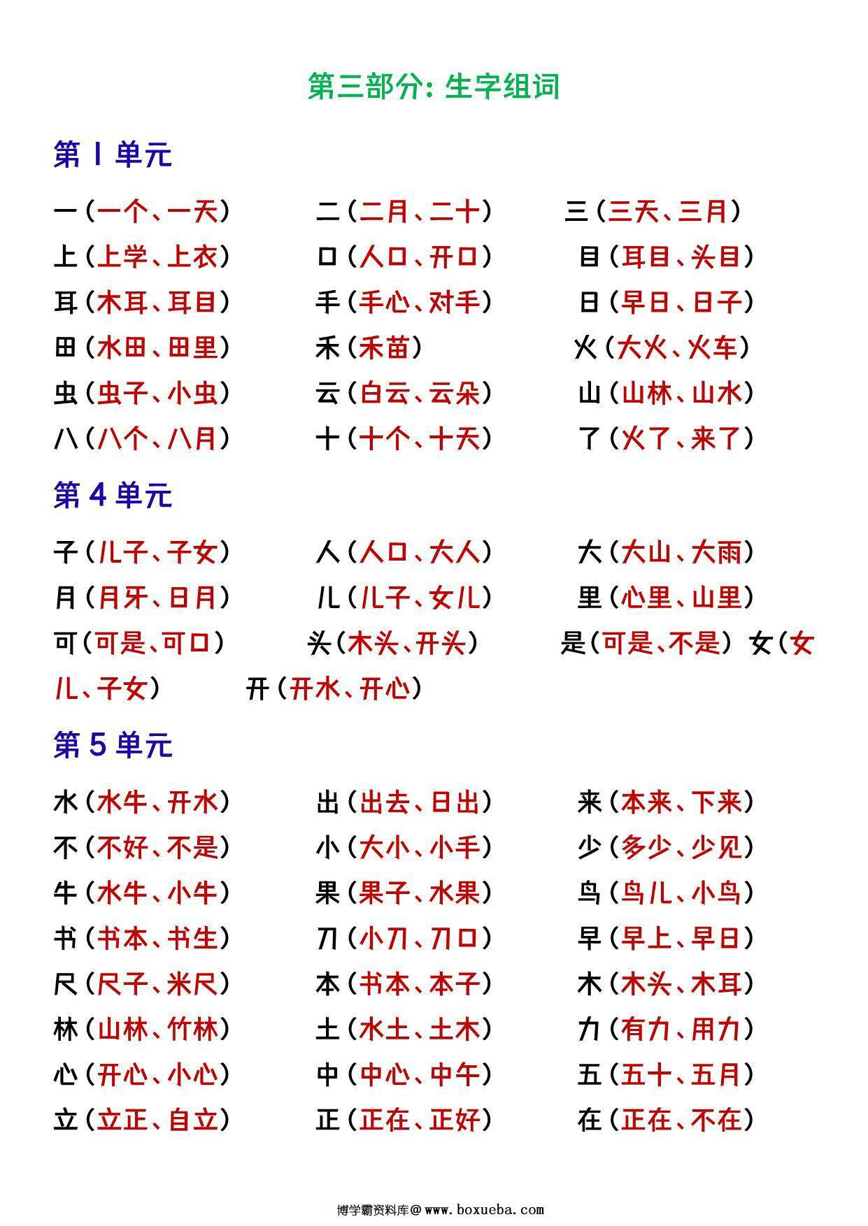 图片[4]-一年级语文上册重点预习内容梳理，7页PDF电子版可打印-淘学学资料库