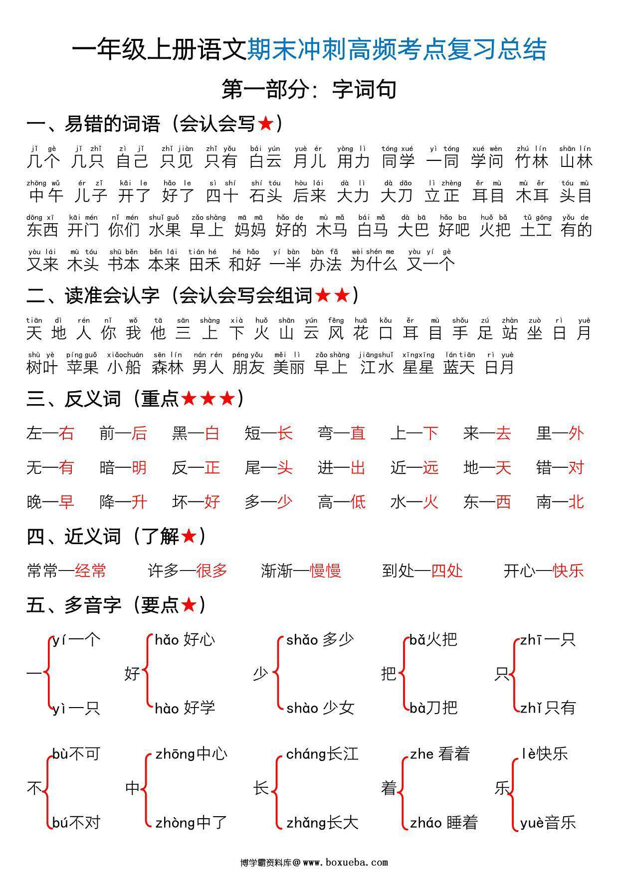 一年级上册语文期末高频考点复习总结，10页PDF电子版-博学霸资料网