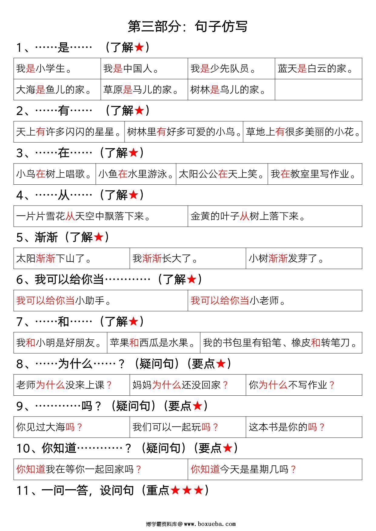 图片[3]-一年级上册语文期末高频考点复习总结，10页PDF电子版-淘学学资料库