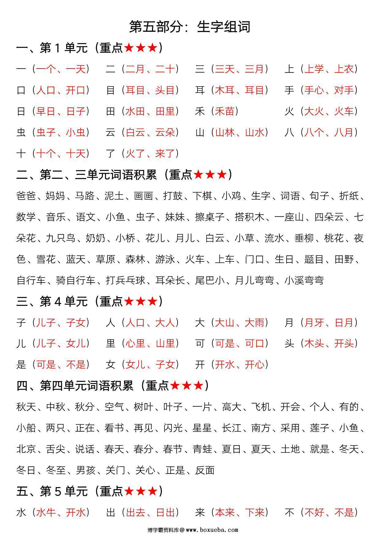 图片[4]-一年级上册语文期末高频考点复习总结，10页PDF电子版-淘学学资料库