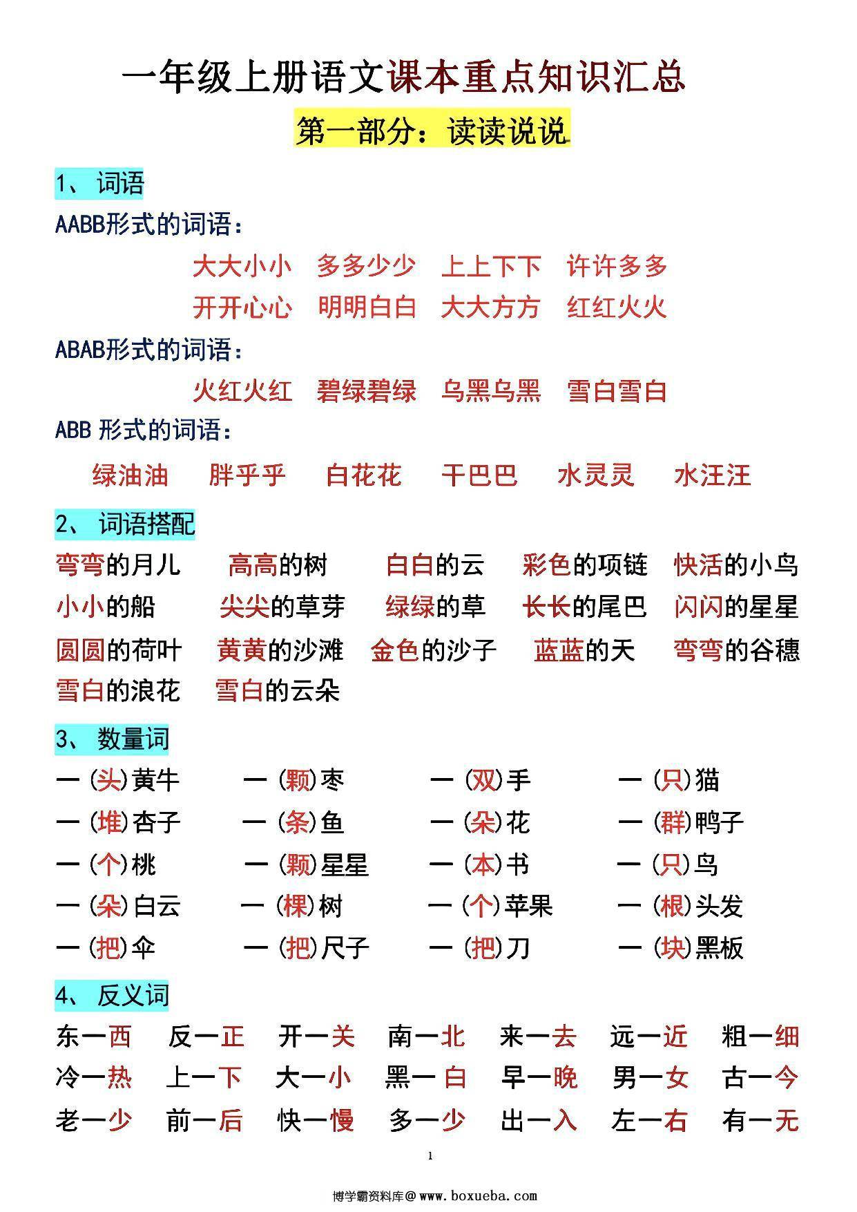 一年级上册语文课本重点知识汇总，4页PDF可打印-博学霸资料网