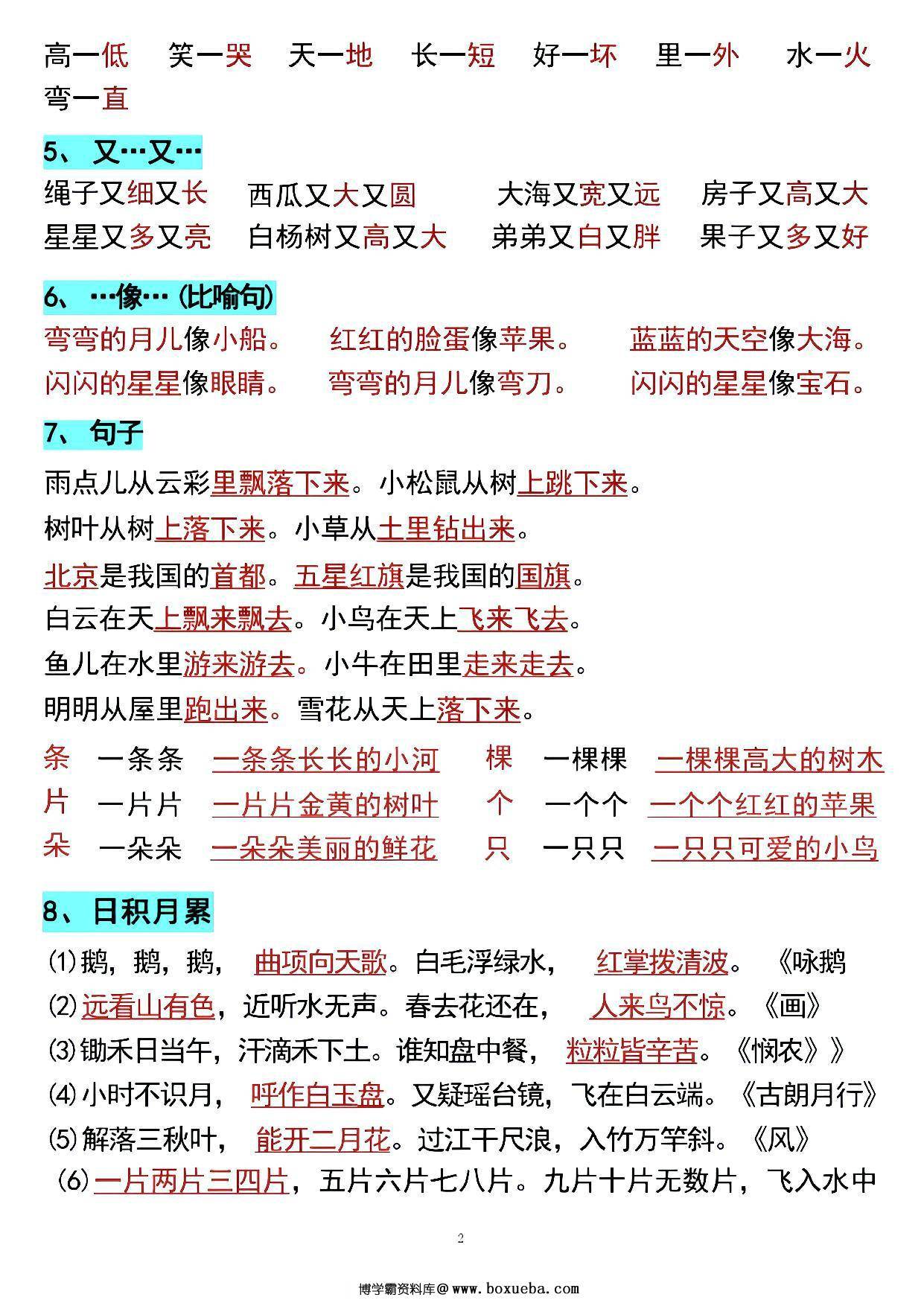 图片[2]-一年级上册语文课本重点知识汇总，4页PDF可打印-淘学学资料库