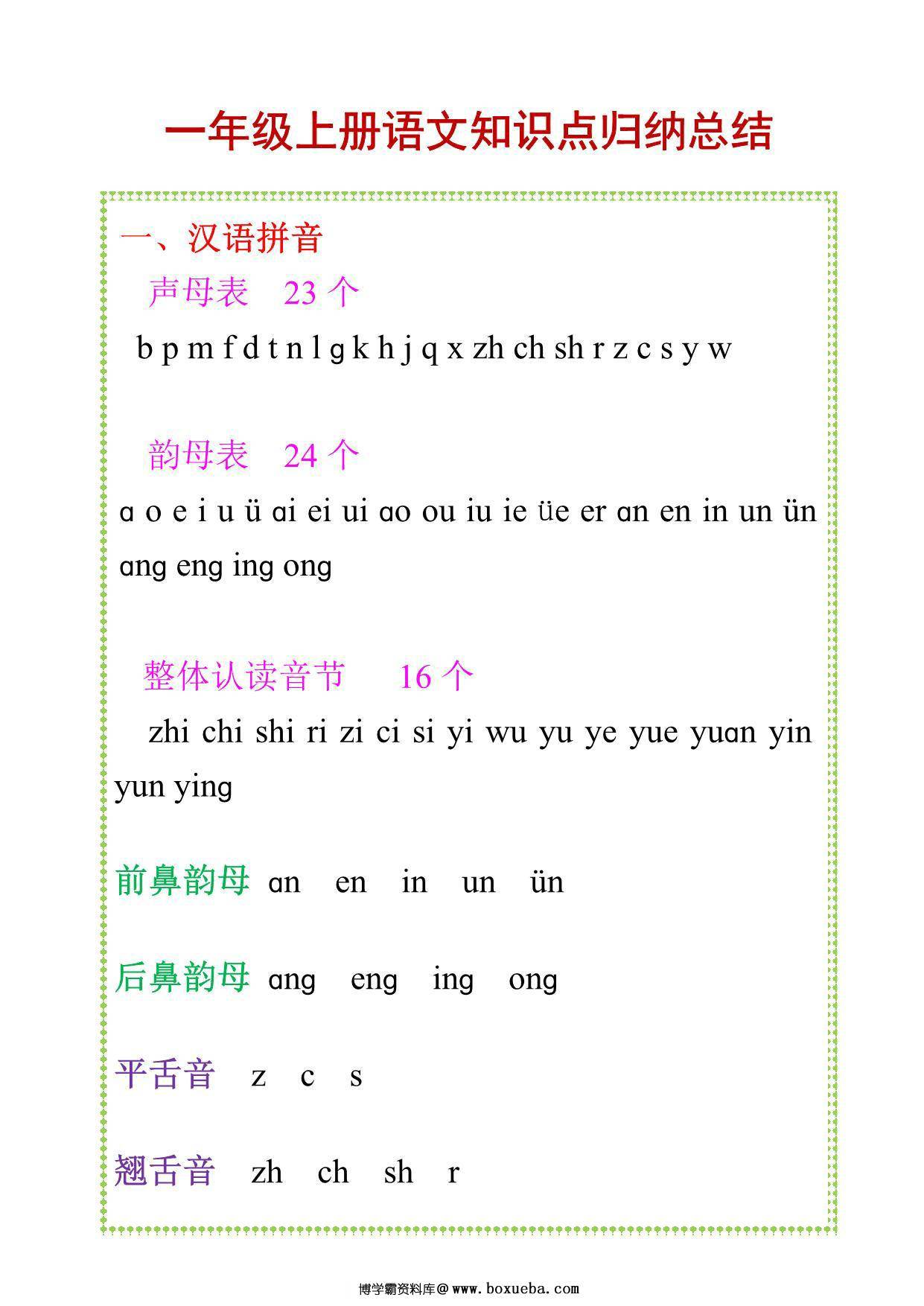 一年级上册语文知识点归纳总结，8页PDF可打印-博学霸资料网