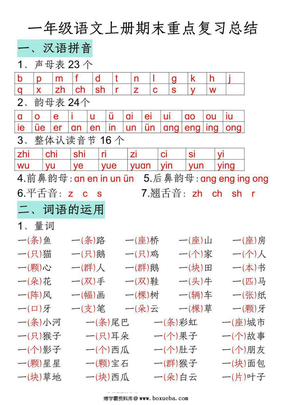 一年级语文上册期末重点复习总结，8页PDF可打印-博学霸资料网