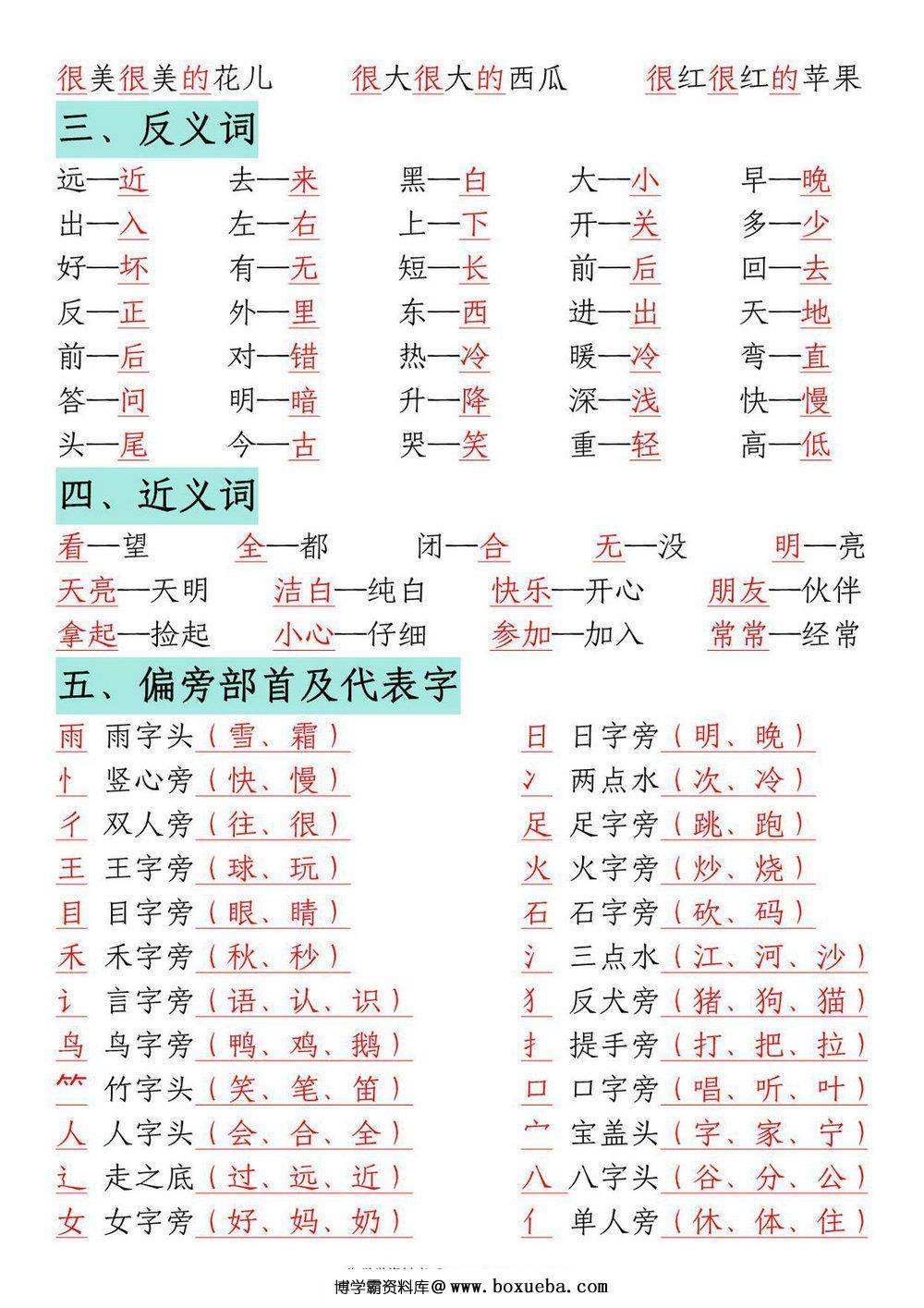 图片[2]-一年级语文上册期末重点复习总结，8页PDF可打印-淘学学资料库
