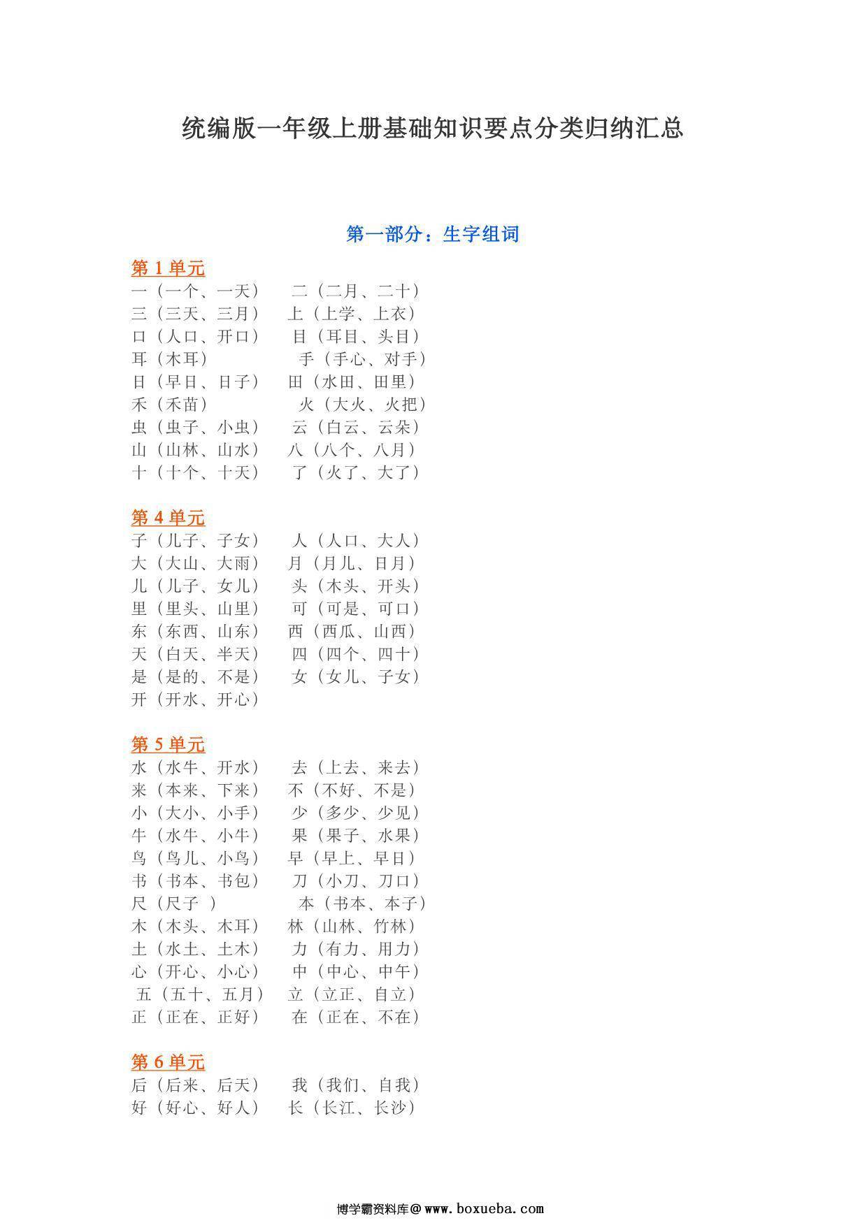 统编版一年级语文上册基础知识要点分类归纳汇总 8页PDF-博学霸资料网
