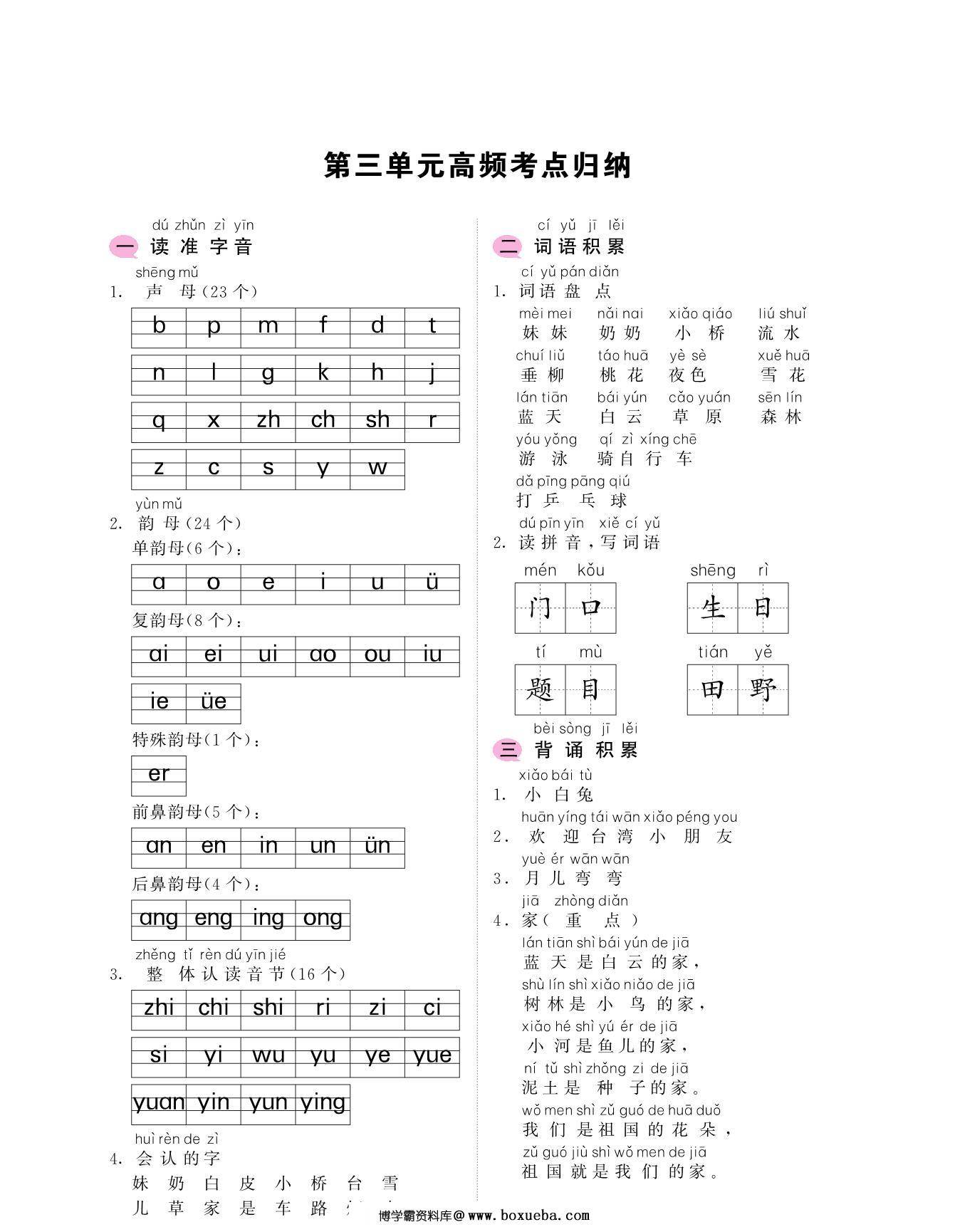图片[3]-一年级上册语文考点归纳-1-8单元高频考点归 9页PDF-淘学学资料库
