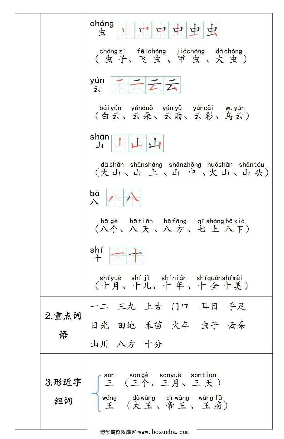 图片[3]-一年级语文上册重点知识锦集，单元知识点清单，41页PDF电子版-淘学学资料库