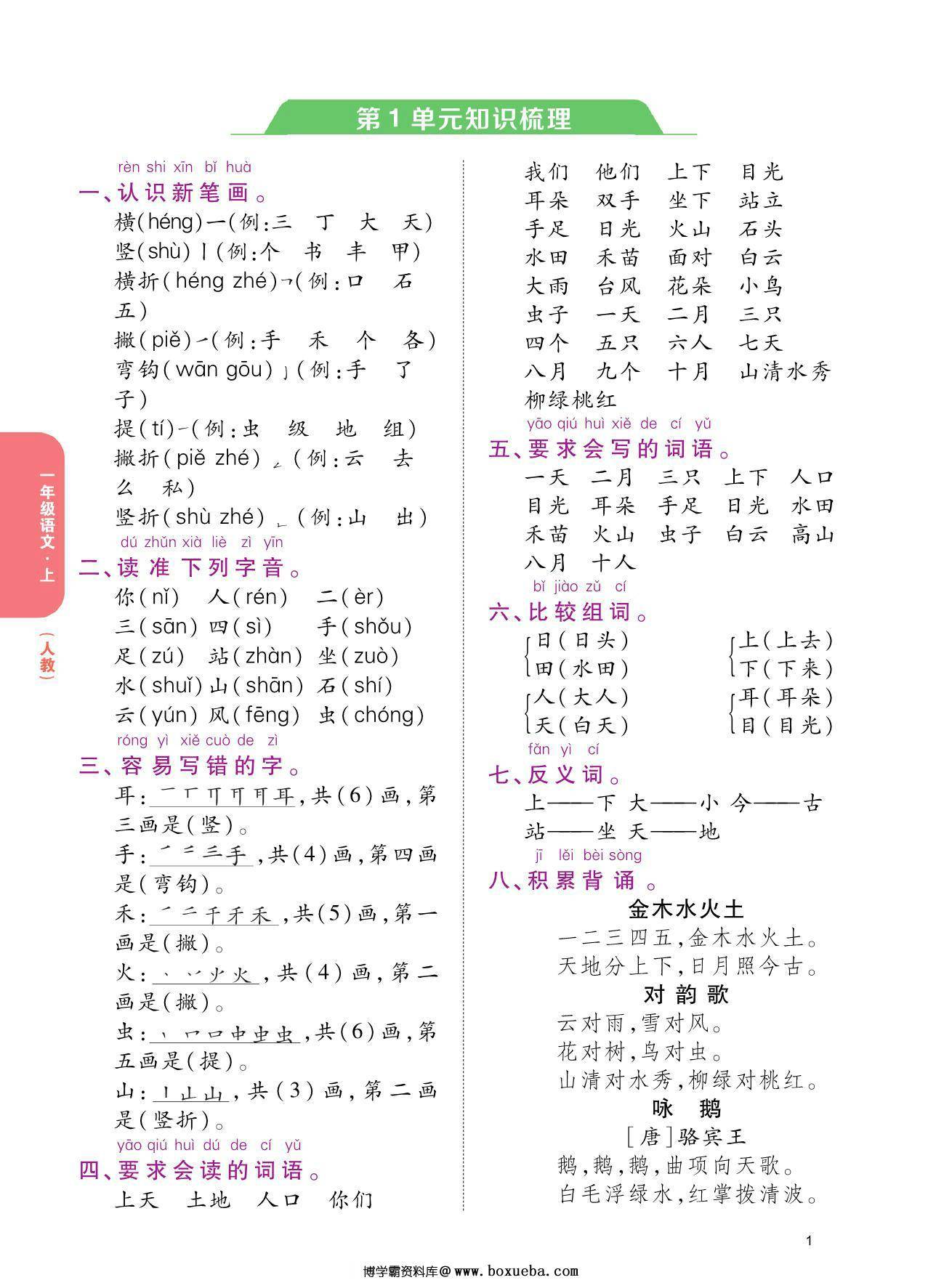 一年级上册语文1-8单元知识梳理，8页PDF电子版-博学霸资料网