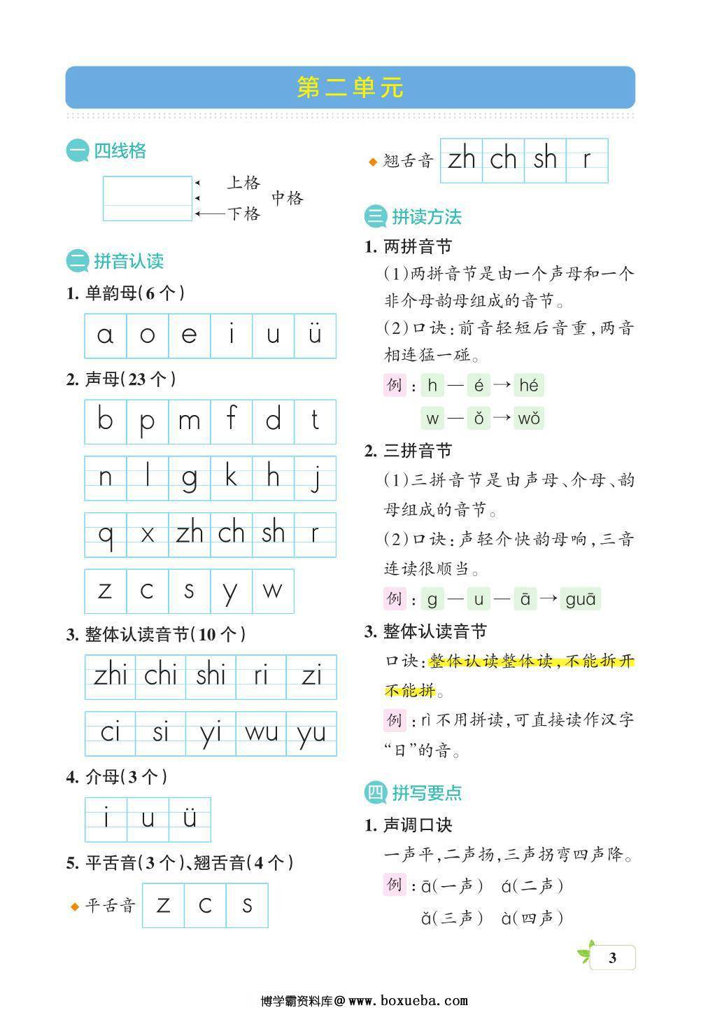 图片[3]-一年级语文上册核心考点梳理 16页PDF-淘学学资料库