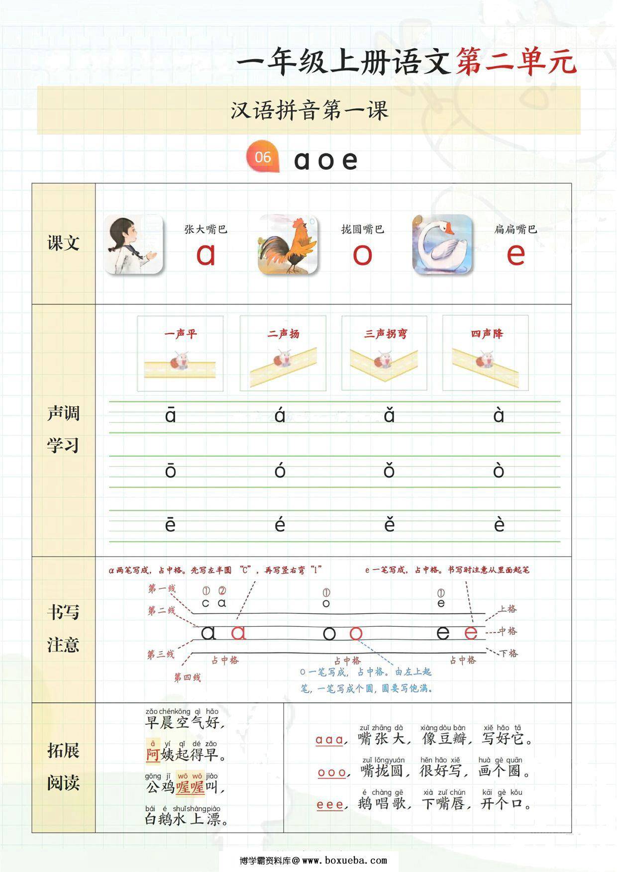 24年秋新版一年级上册语文第二单元知识点梳理，6页PDF可打印-博学霸资料网