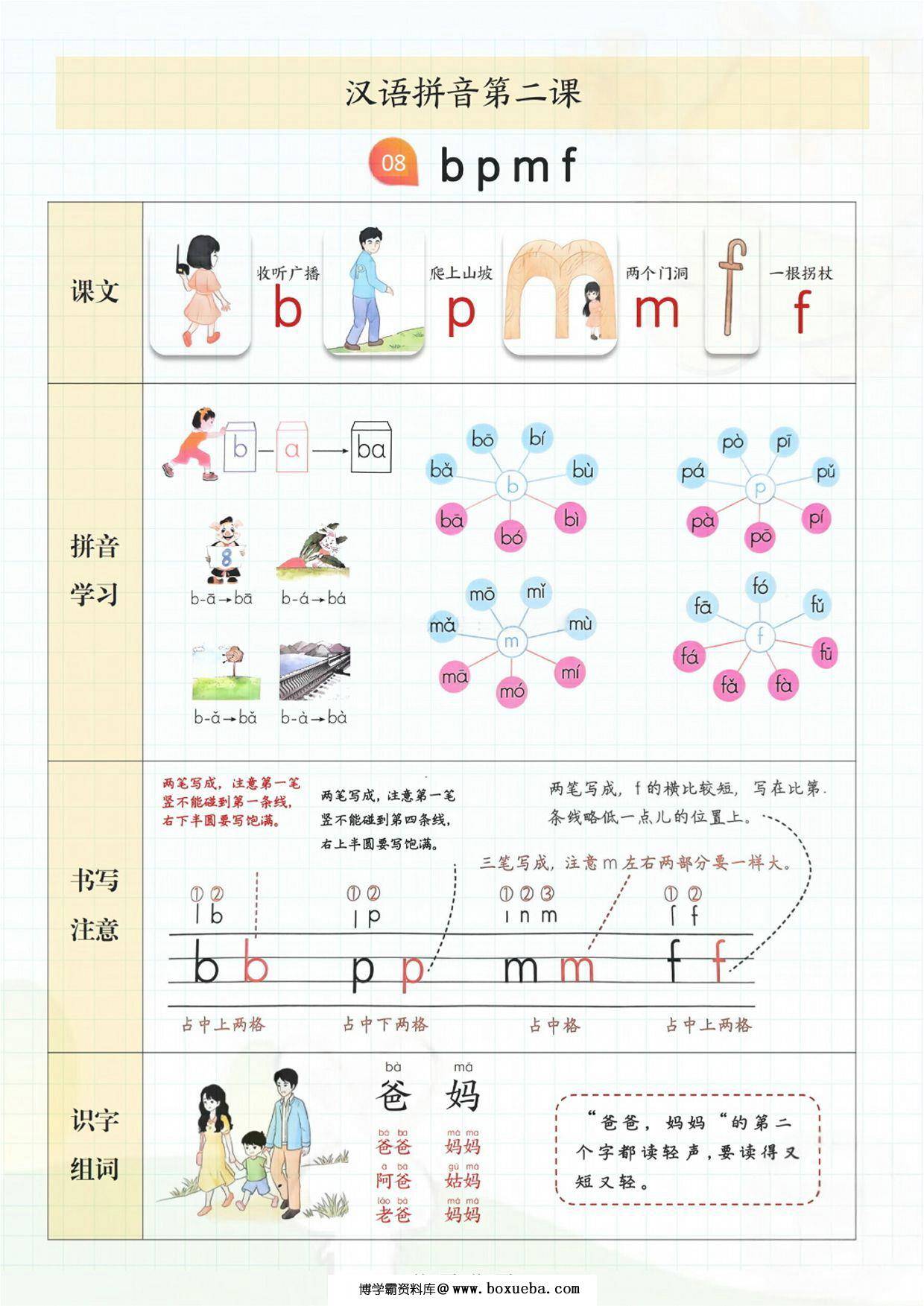 图片[2]-24年秋新版一年级上册语文第二单元知识点梳理，6页PDF可打印-淘学学资料库
