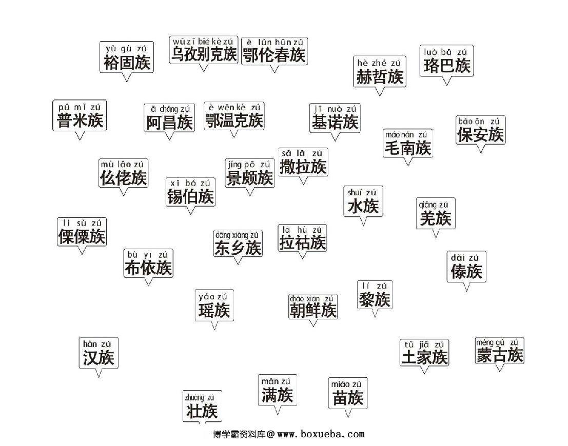 图片[3]-[修正] 一年级语文上册56个民族名称标记对照表+顺口溜+知识积累，10页PDF电子版可打印-淘学学资料库
