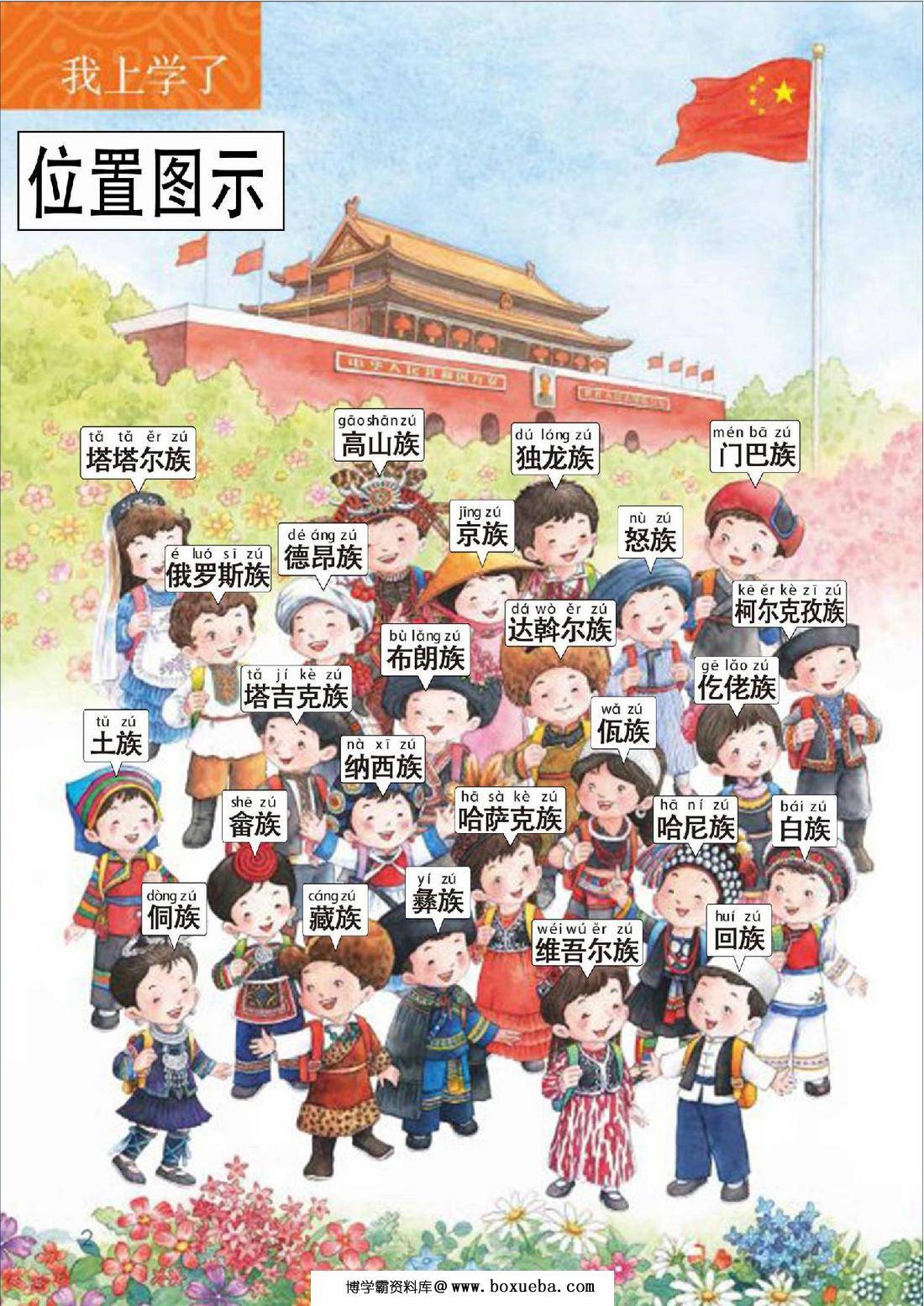 图片[4]-[修正] 一年级语文上册56个民族名称标记对照表+顺口溜+知识积累，10页PDF电子版可打印-淘学学资料库