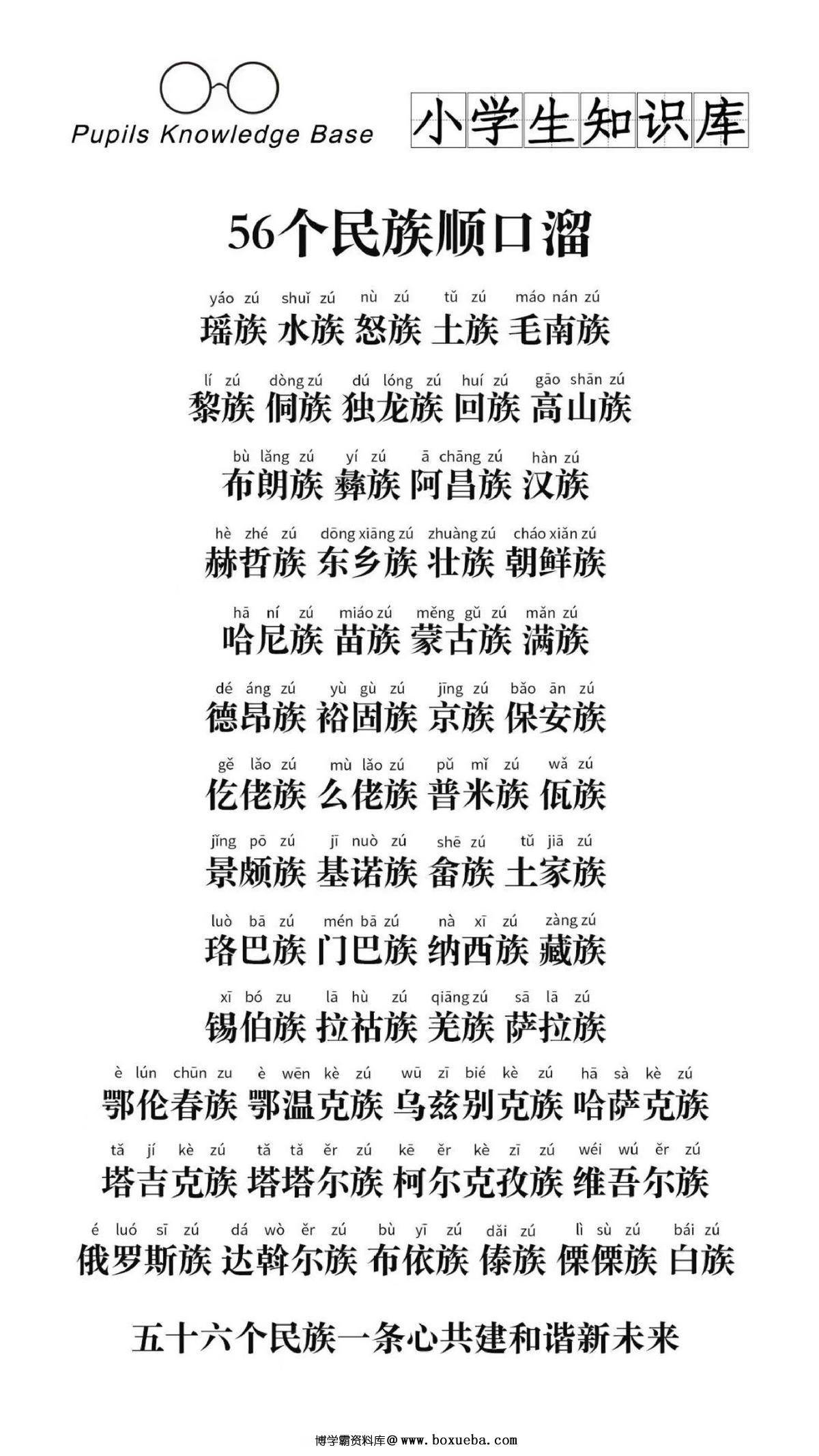 图片[6]-[修正] 一年级语文上册56个民族名称标记对照表+顺口溜+知识积累，10页PDF电子版可打印-淘学学资料库