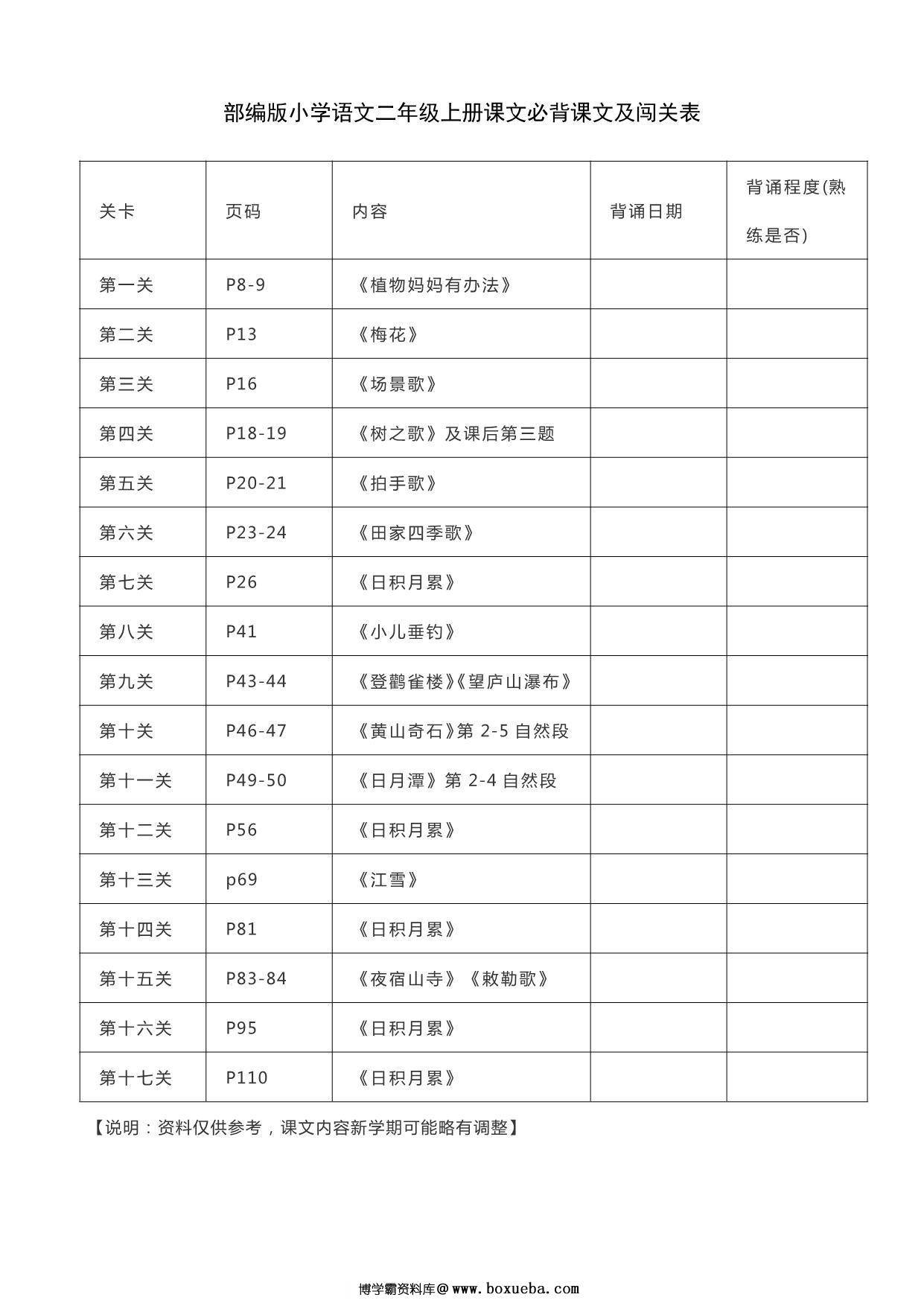 二年级上册语文背诵课文内容及闯关表，7页PDF电子版-博学霸资料网