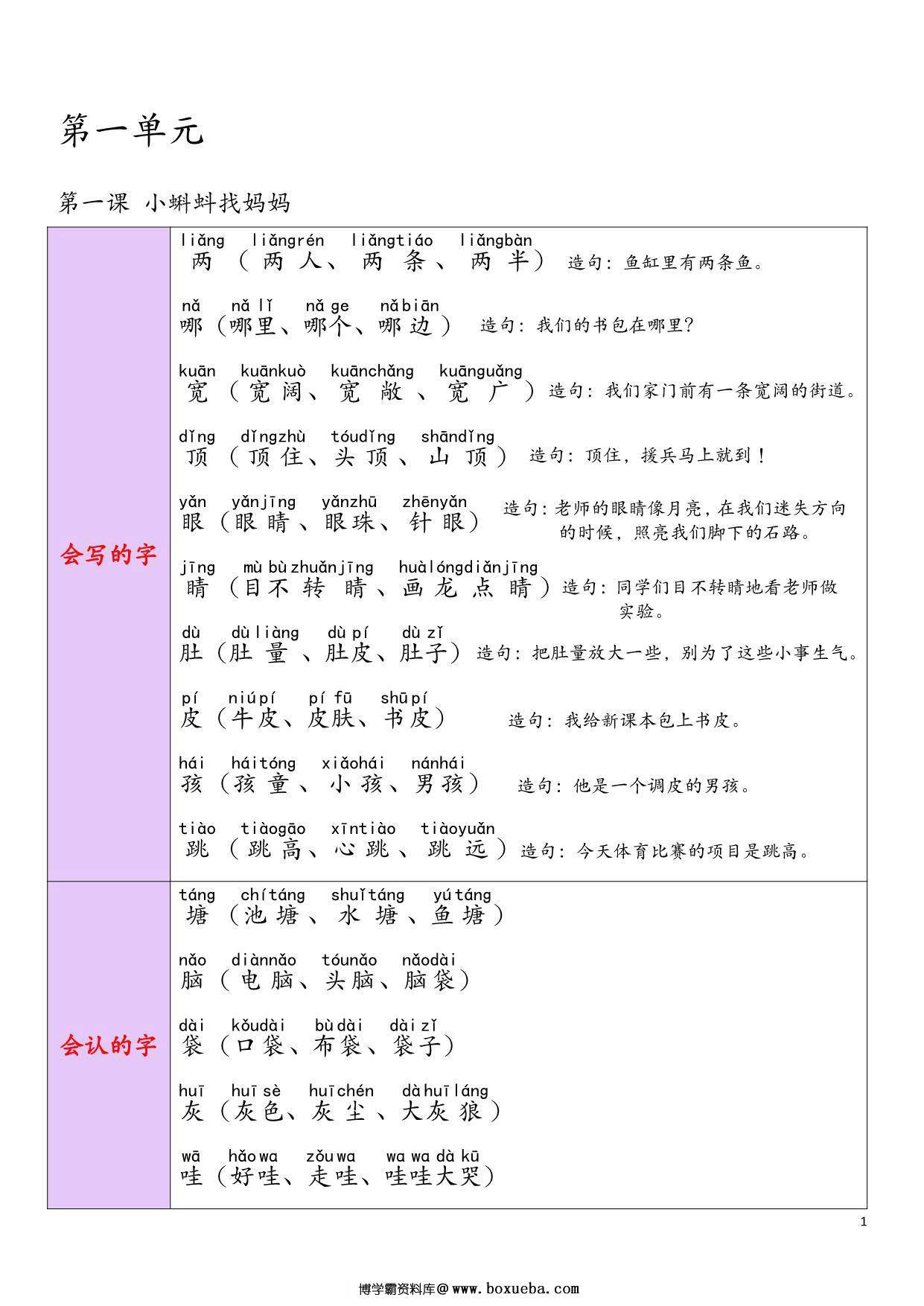 图片[2]-二年级语文上册重点知识锦集重点清单，185页PDF-淘学学资料库