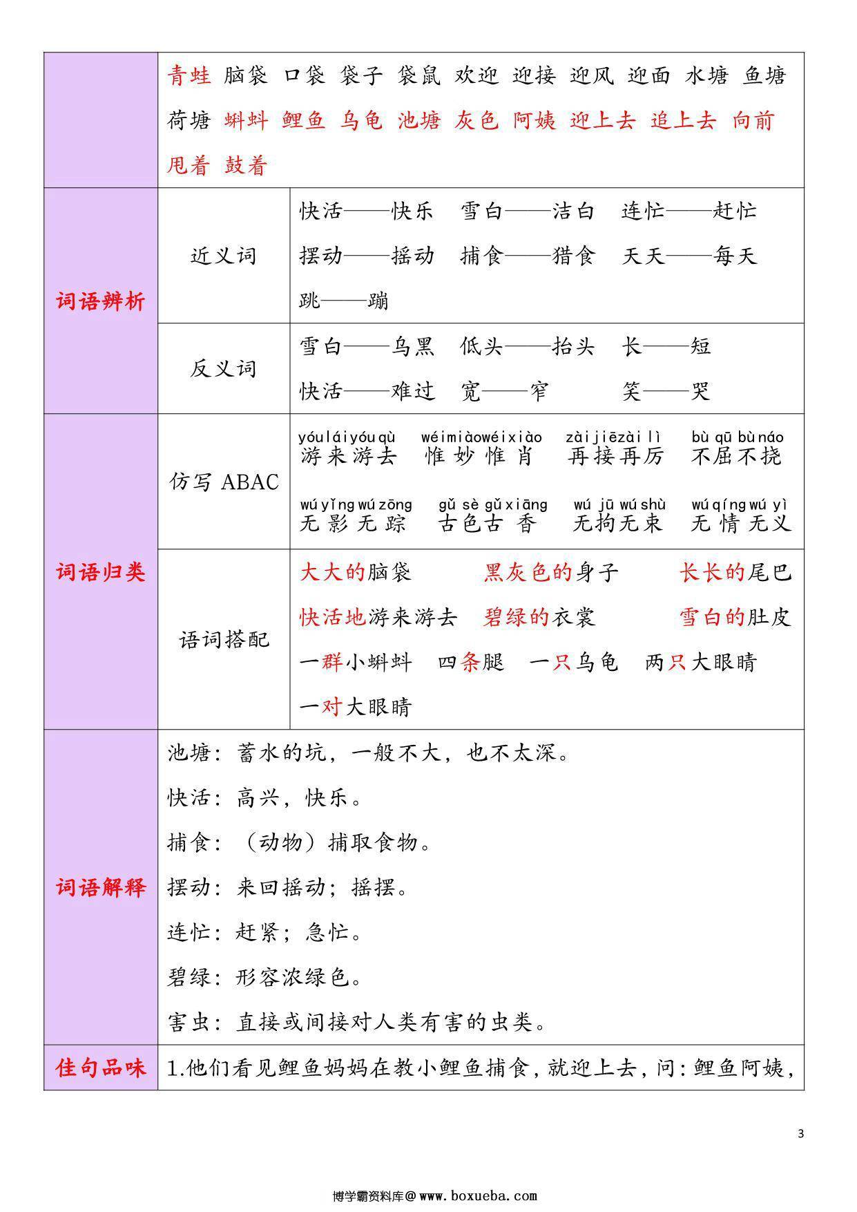 图片[4]-二年级语文上册重点知识锦集重点清单，185页PDF-淘学学资料库