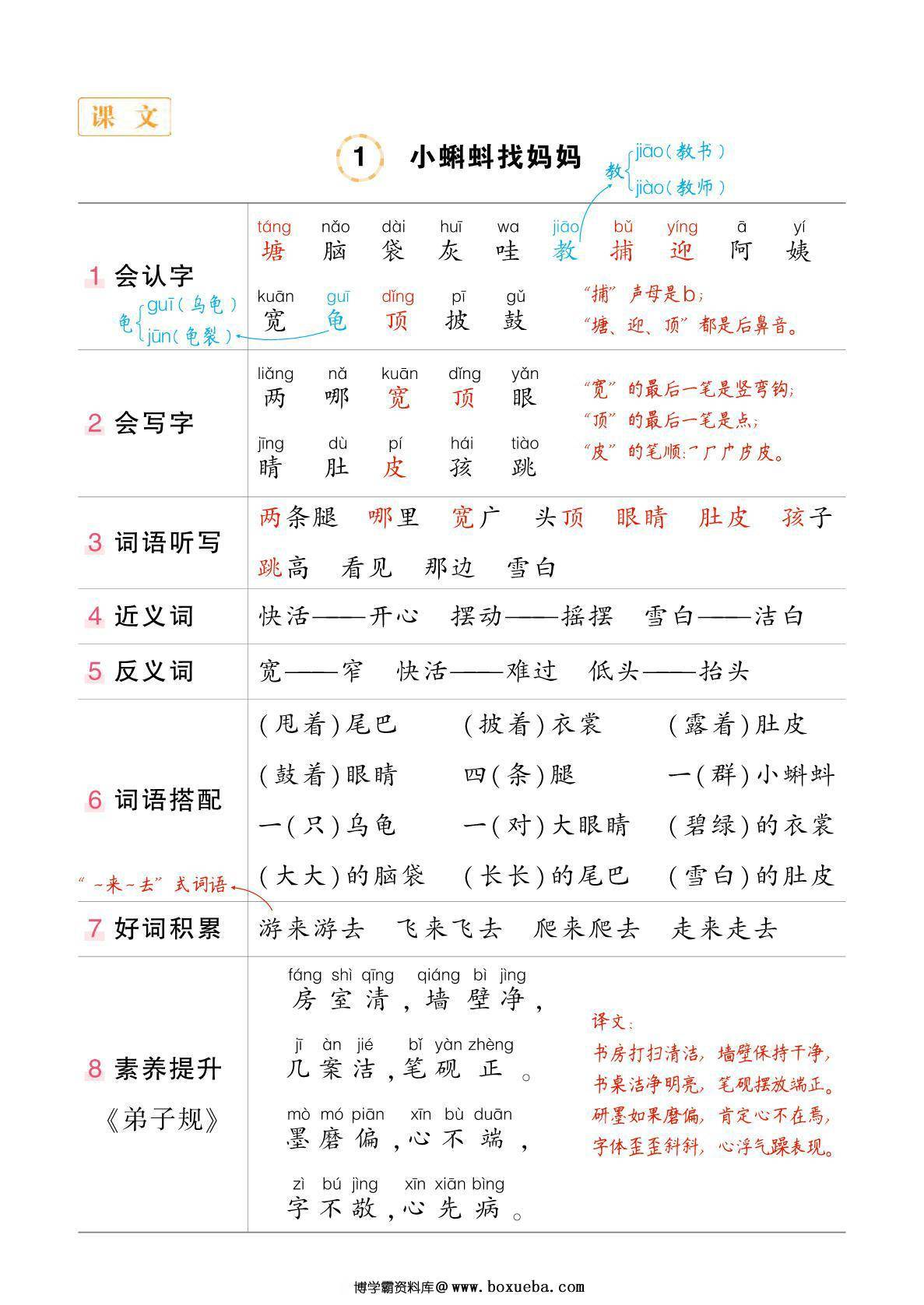 二年级上册语文状元语文笔记（背记清单），24页PDF可打印-博学霸资料网