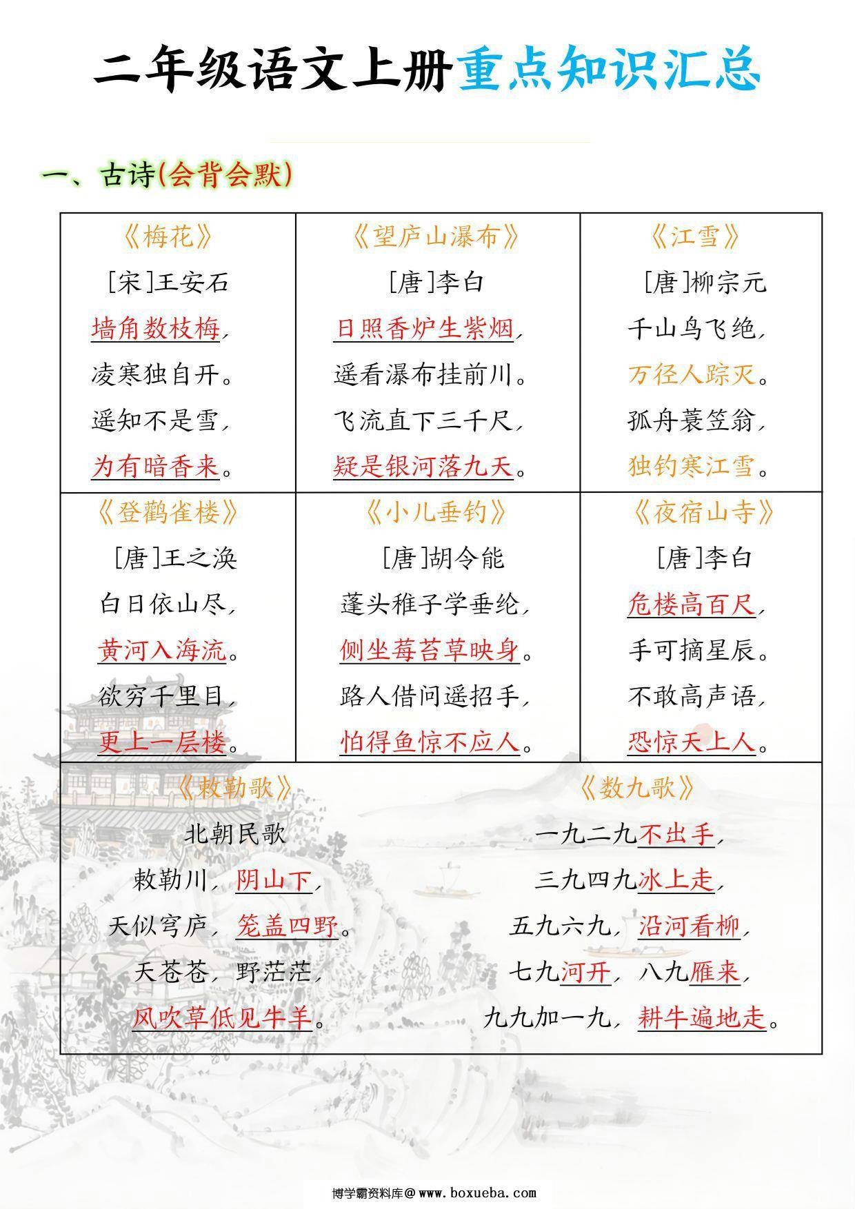 二年级语文上册重点知识汇总，5页PDF电子版-博学霸资料网