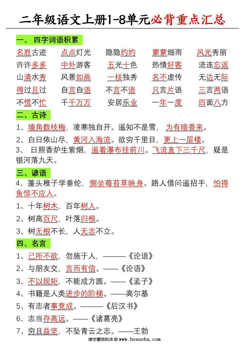 二年级上册语文1-8单元必背重点汇总，5页PDF可打印-博学霸资料网