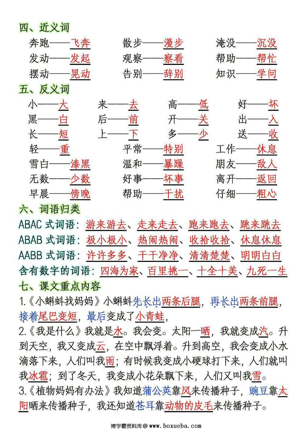 图片[2]-二年级上册语文第一单元重点必背九大考点，3页PDF电子版-淘学学资料库