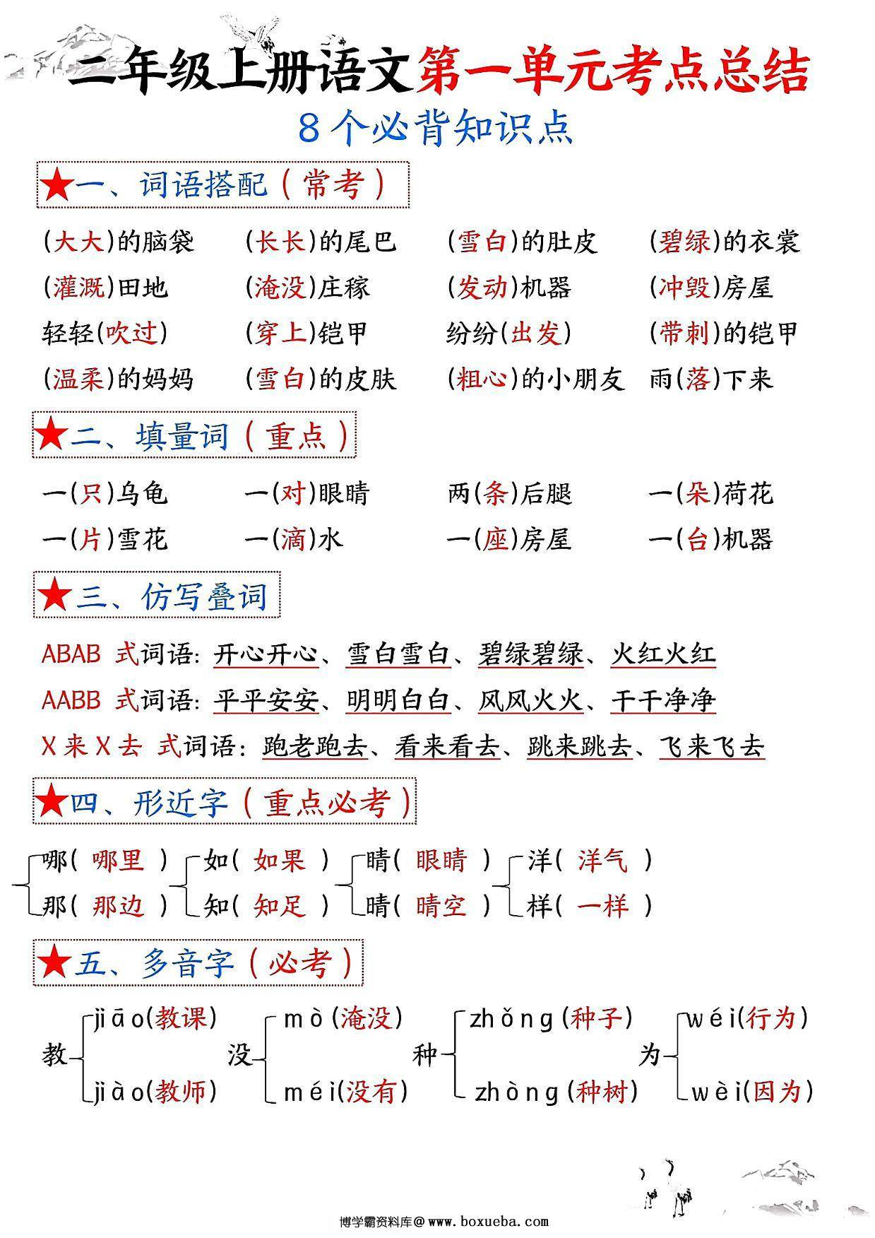 二年级上册语文第一单元考点总结8个必背知识点（含空白版），4页PDF电子版-博学霸资料网