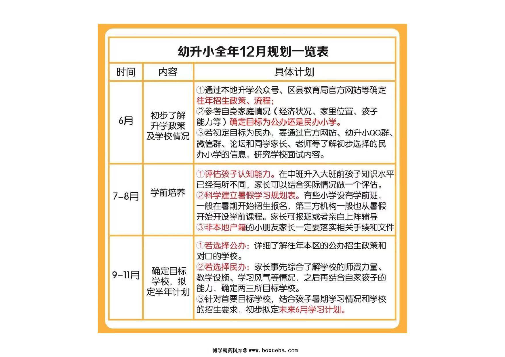 幼小衔接全年规划表，8页pdf电子版-博学霸资料网