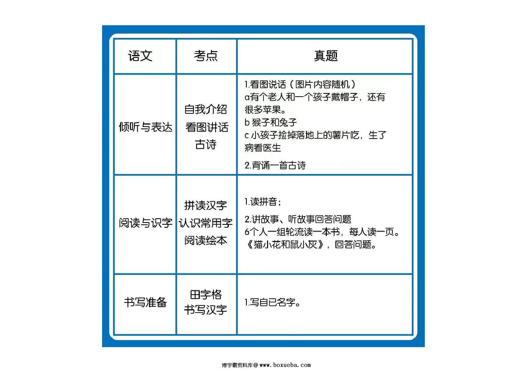 图片[2]-幼小衔接全年规划表，8页pdf电子版-淘学学资料库