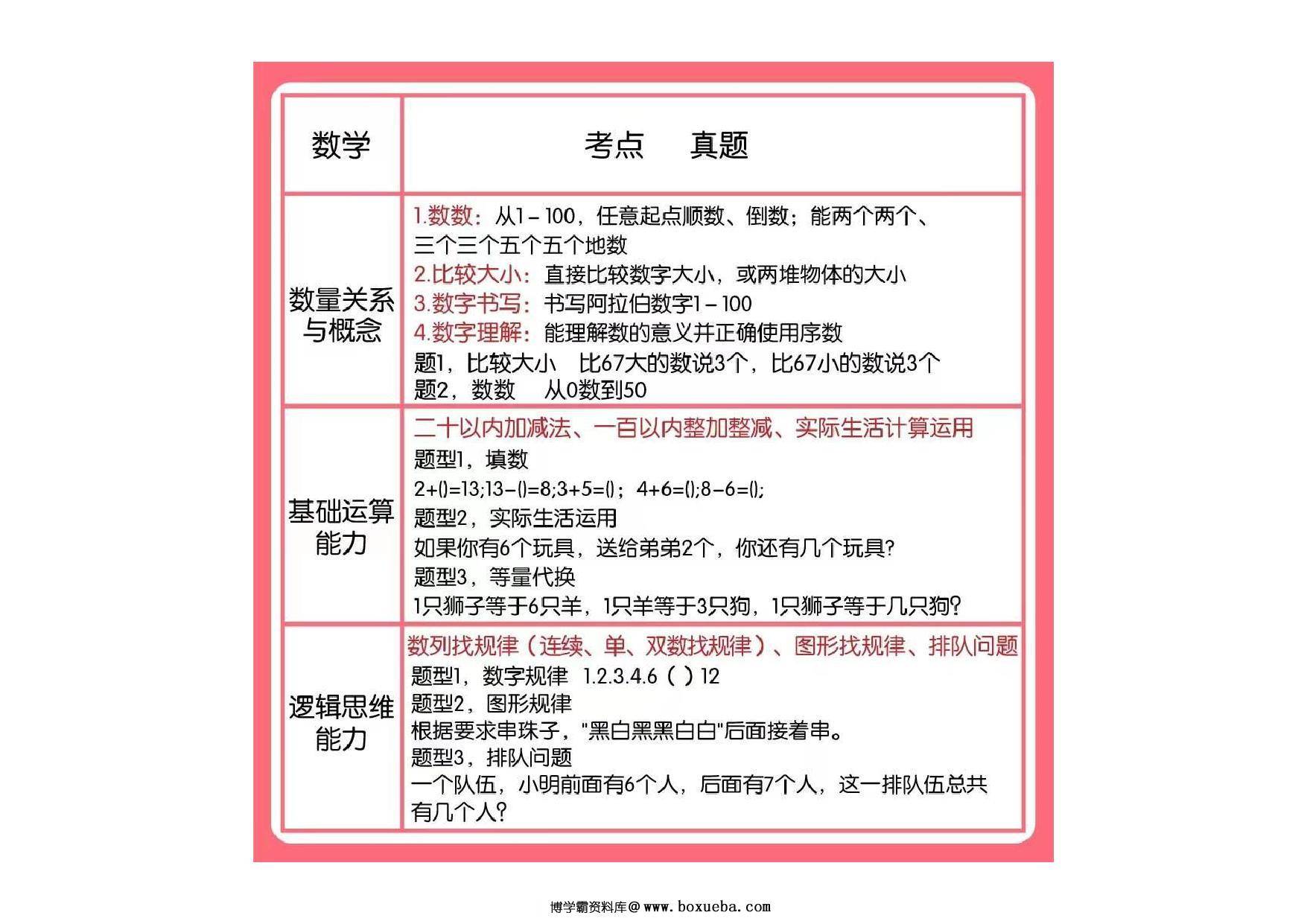 图片[3]-幼小衔接全年规划表，8页pdf电子版-淘学学资料库