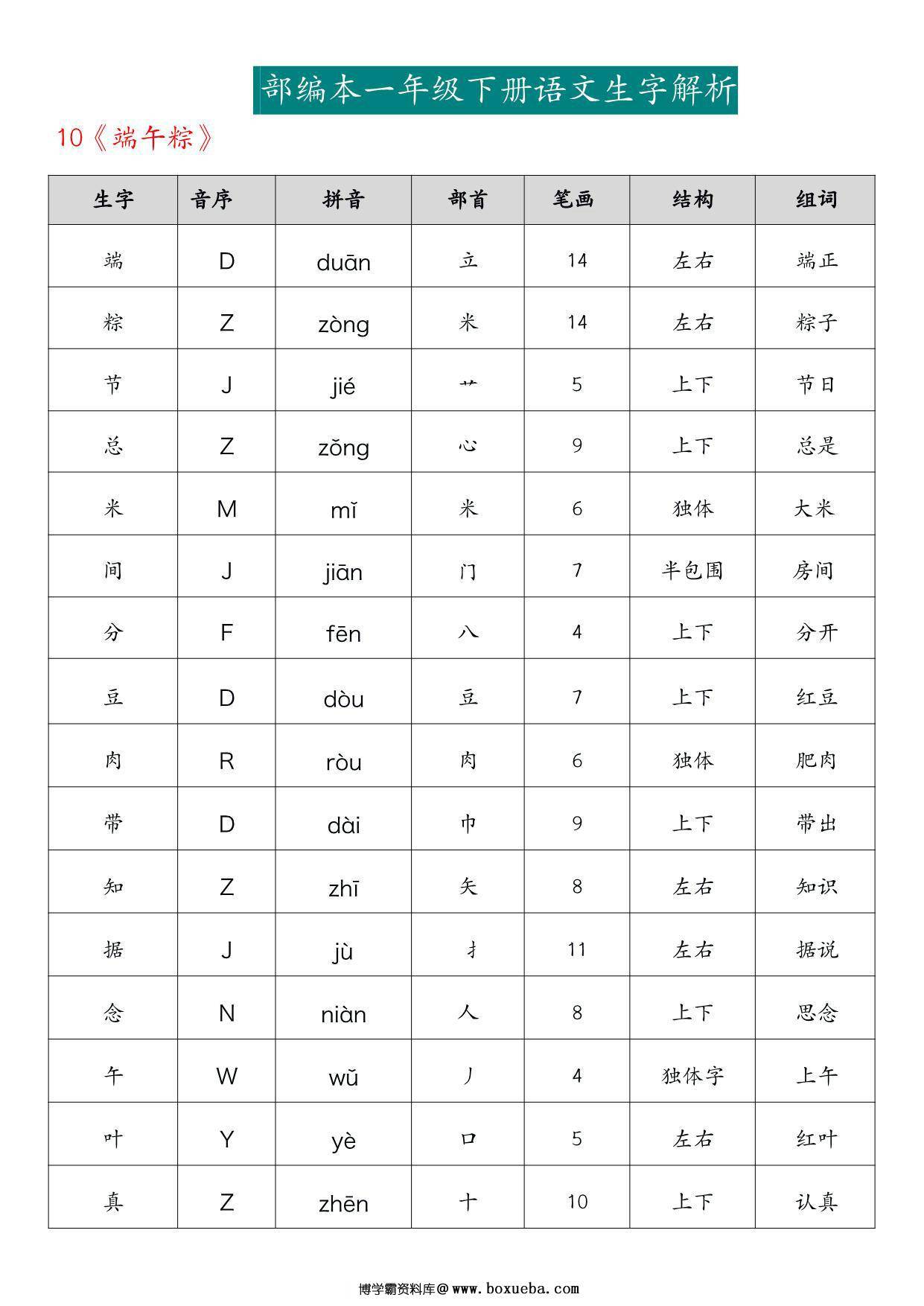 图片[4]-一年级下册语文生字解析，29页PDF电子版-淘学学资料库
