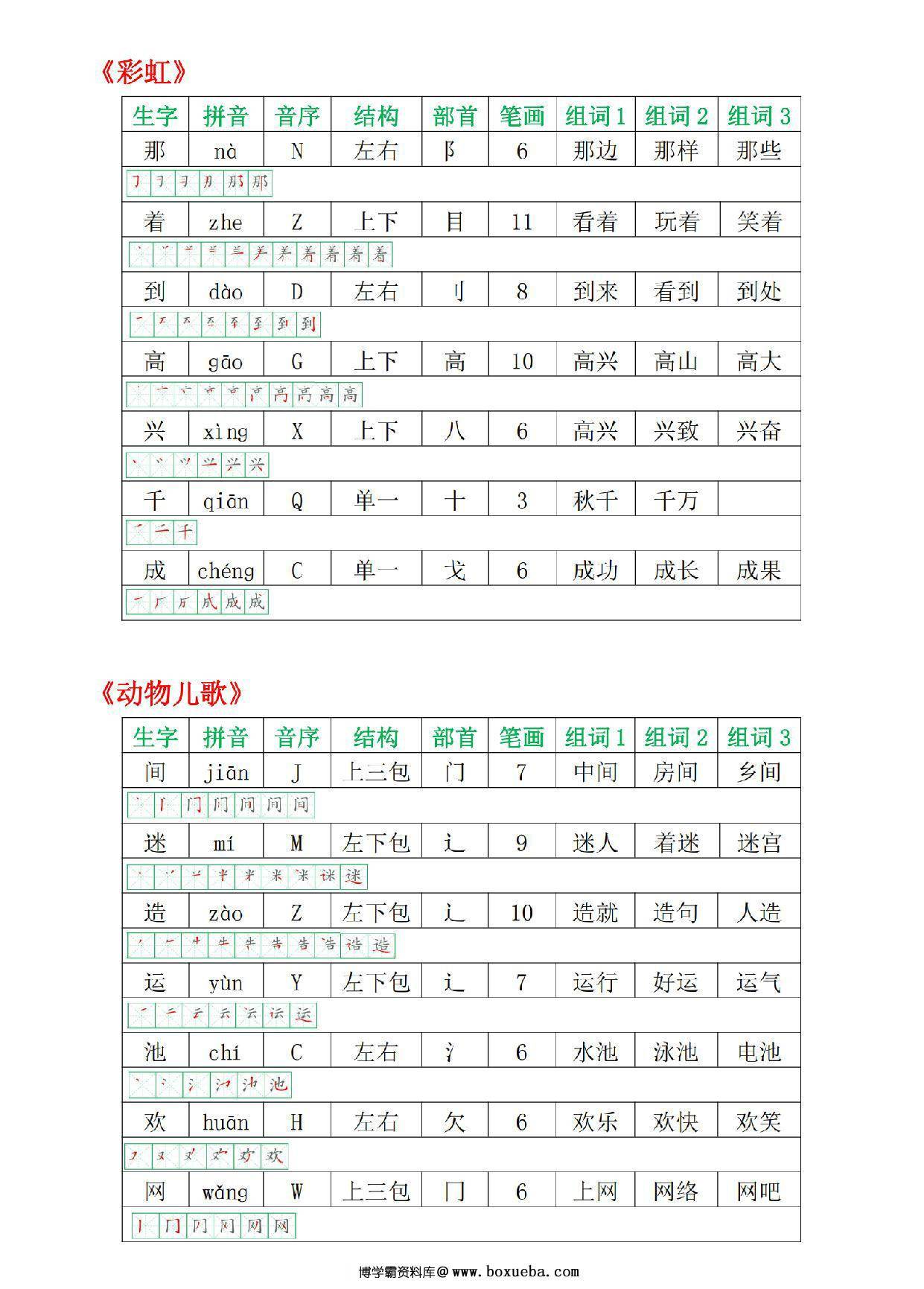图片[4]-一年级语文下册会写生字表图（拼音·音序·结构·部首·笔画·组词），15页PDF电子版-淘学学资料库