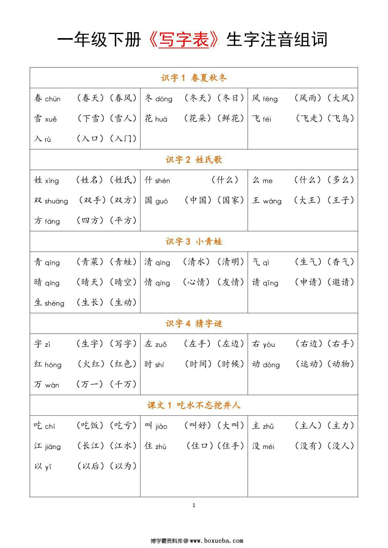 一年级语文下册《写字表》生字注音组词，6页PDF电子版-博学霸资料网