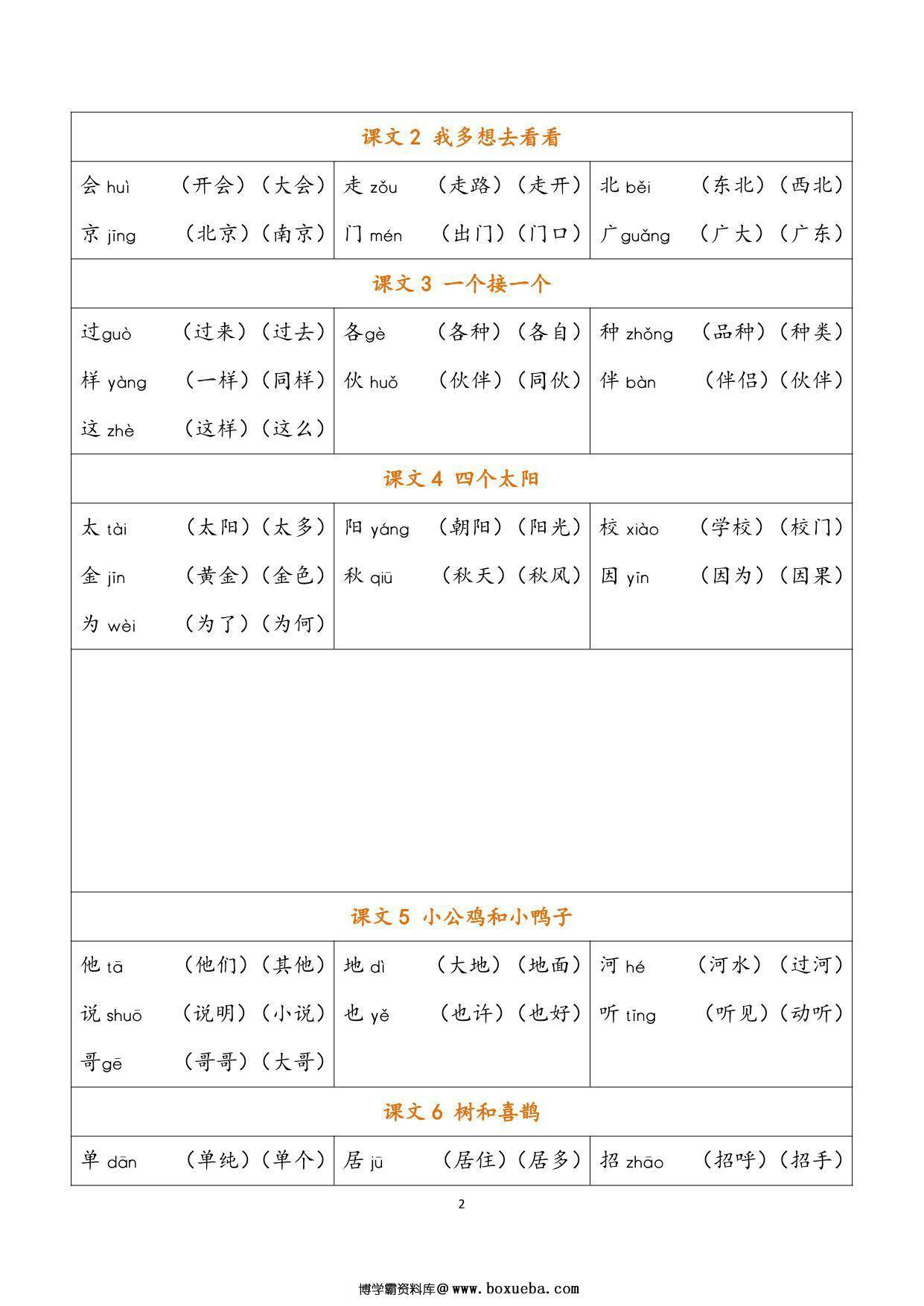 图片[2]-一年级语文下册《写字表》生字注音组词，6页PDF电子版-淘学学资料库
