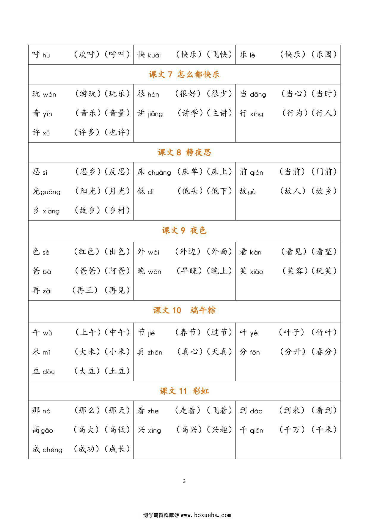 图片[3]-一年级语文下册《写字表》生字注音组词，6页PDF电子版-淘学学资料库