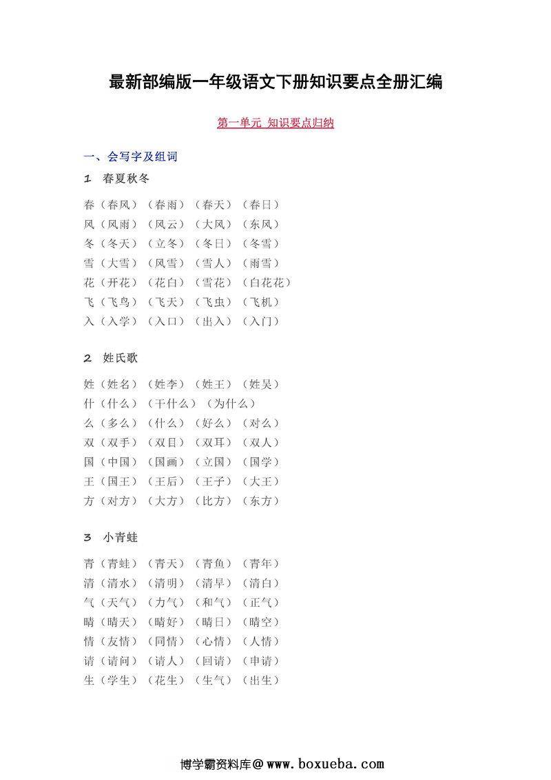 一年级语文下册【知识要点】全册归纳总结-博学霸资料网