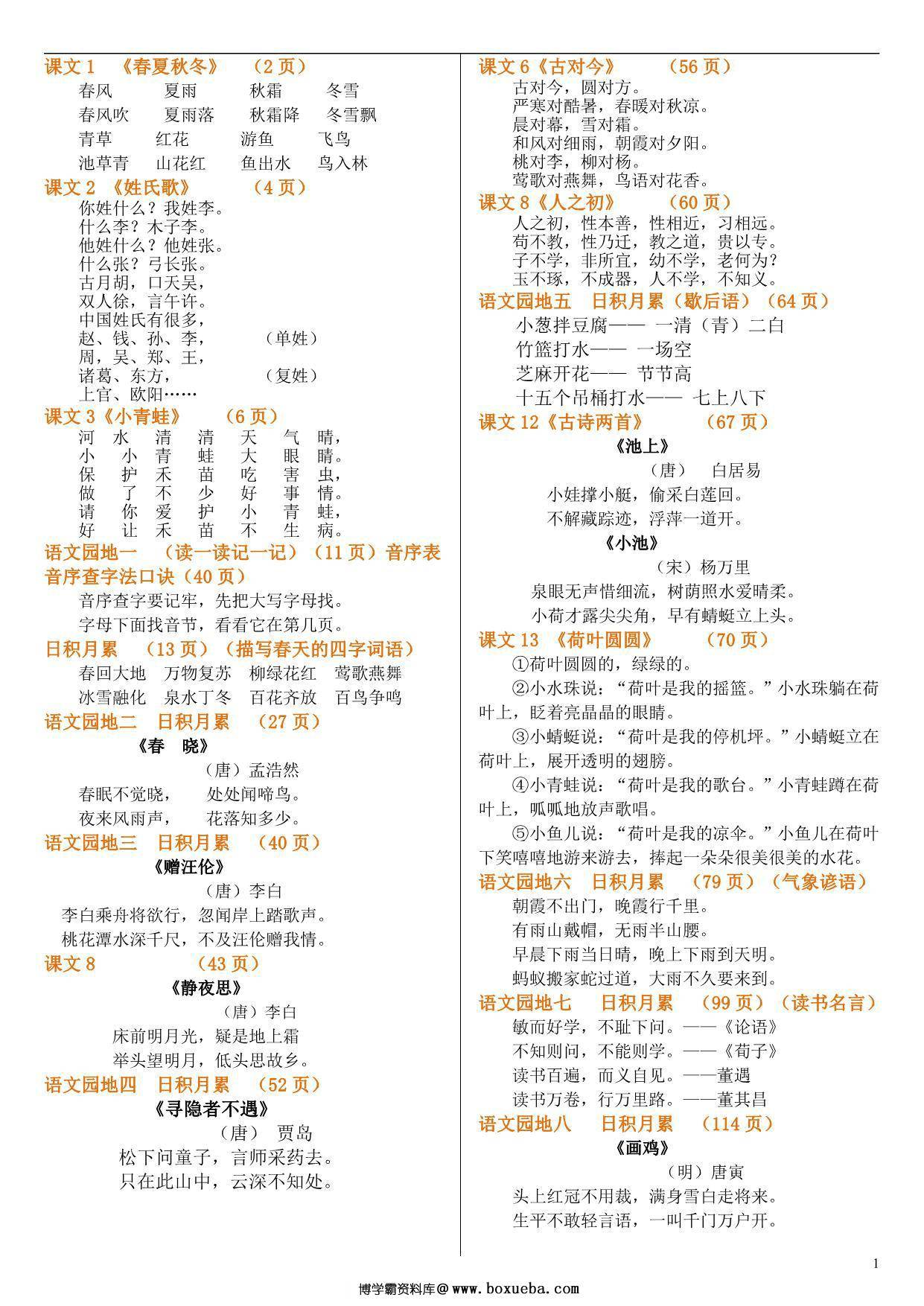 部编版一年级下册语文知识点(要求背诵) 2页PDF-博学霸资料网