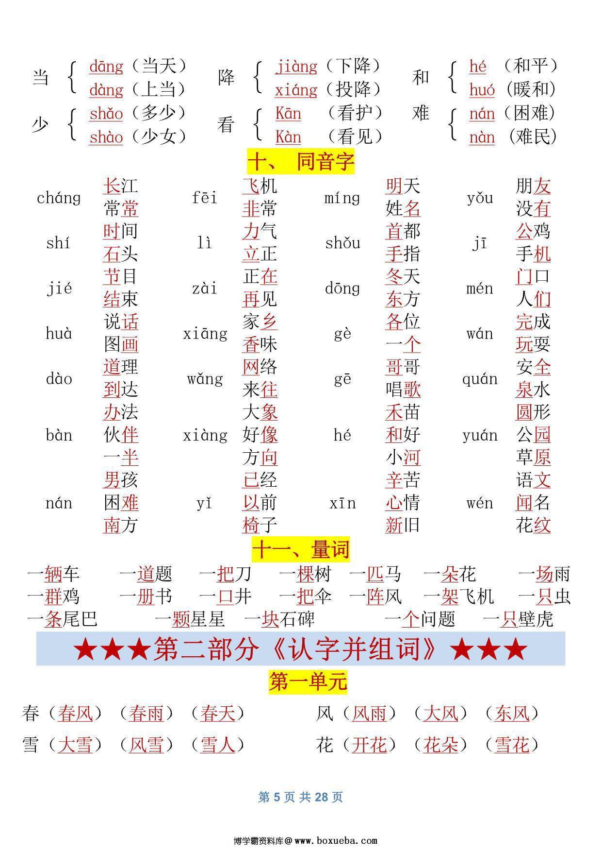 图片[2]-一年级语文下册归纳总结资料，28页PDF可打印-淘学学资料库