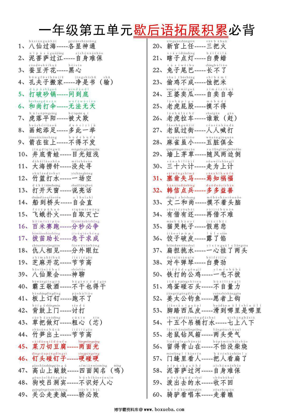 一年级下册语文第五单元【歇后语拓展积累】必背，2页PDF电子版-博学霸资料网